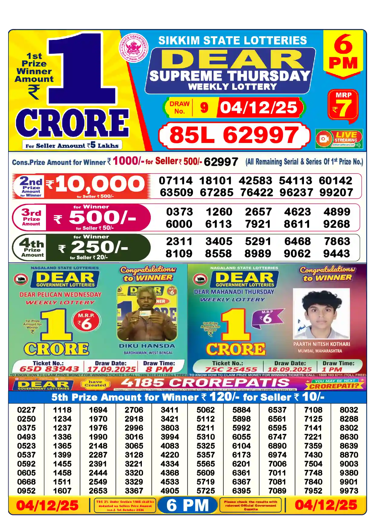 Lottery Sambad 04.12.25 Dear Lottery Result 6pm