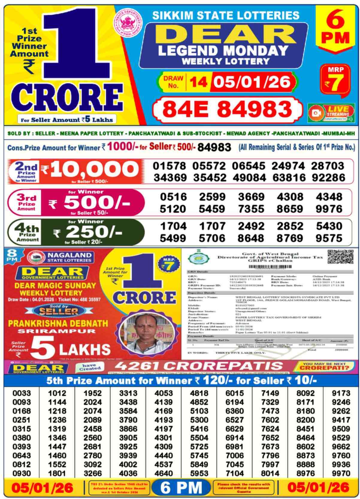 Lottery Sambad Today Result 6pm 05 January 2026