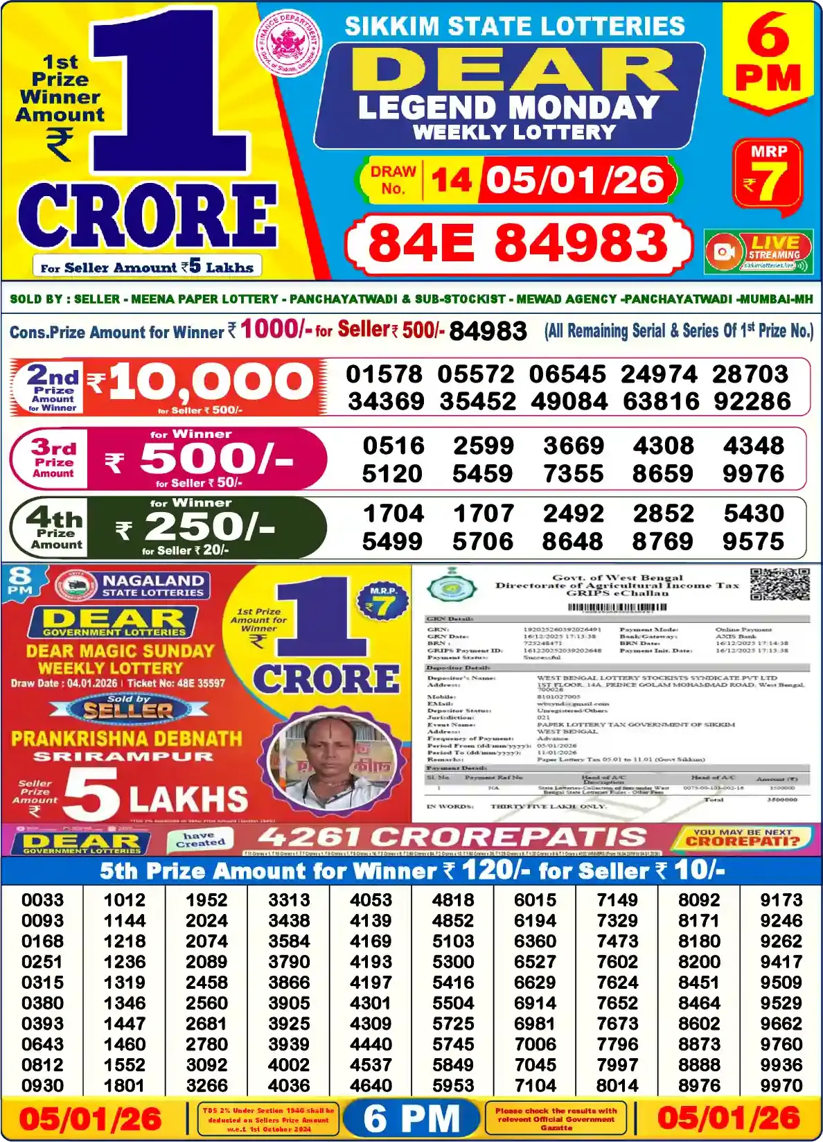 Lottery Sambad 05.01.26 Dear Lottery Result 6pm