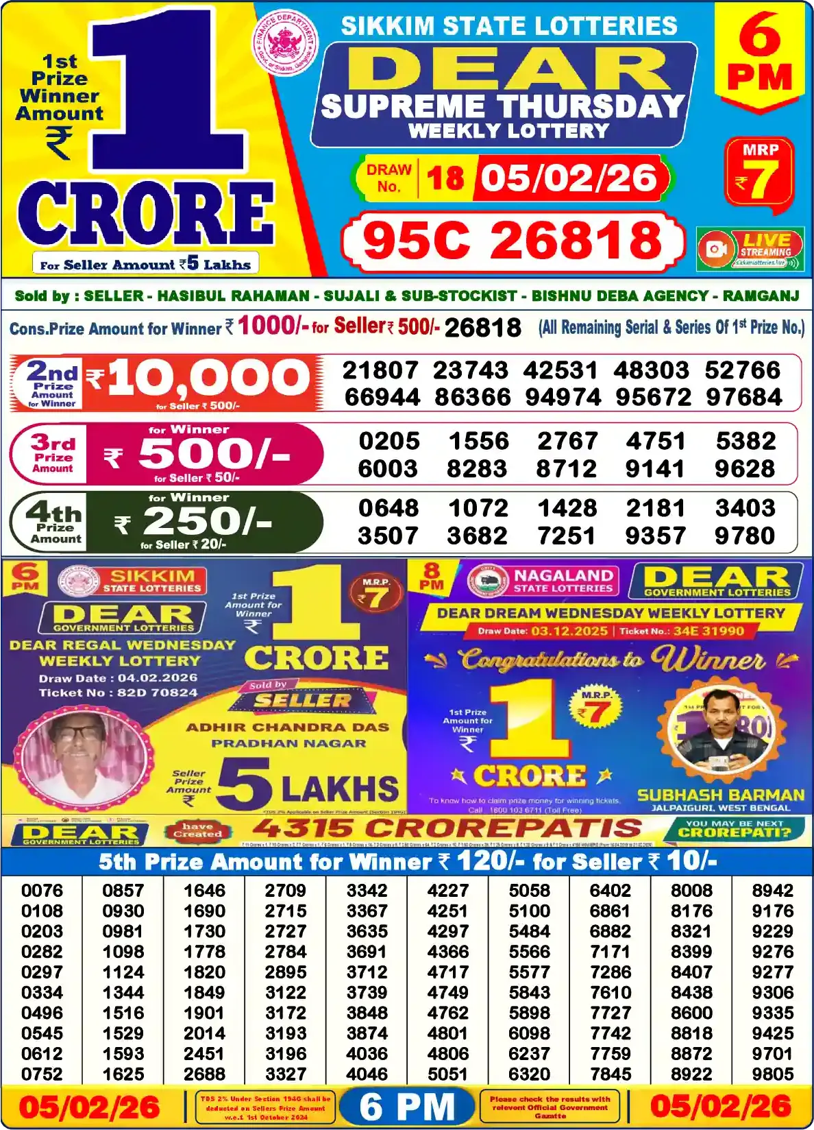 Lottery Sambad 05.02.26 Dear Lottery Result 6pm