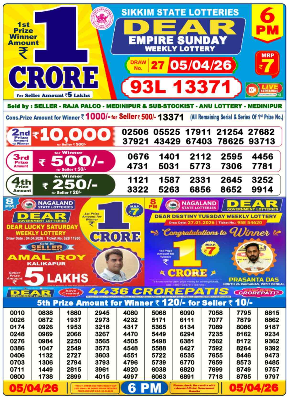 Lottery Sambad Today Result 6pm 05 April 2026