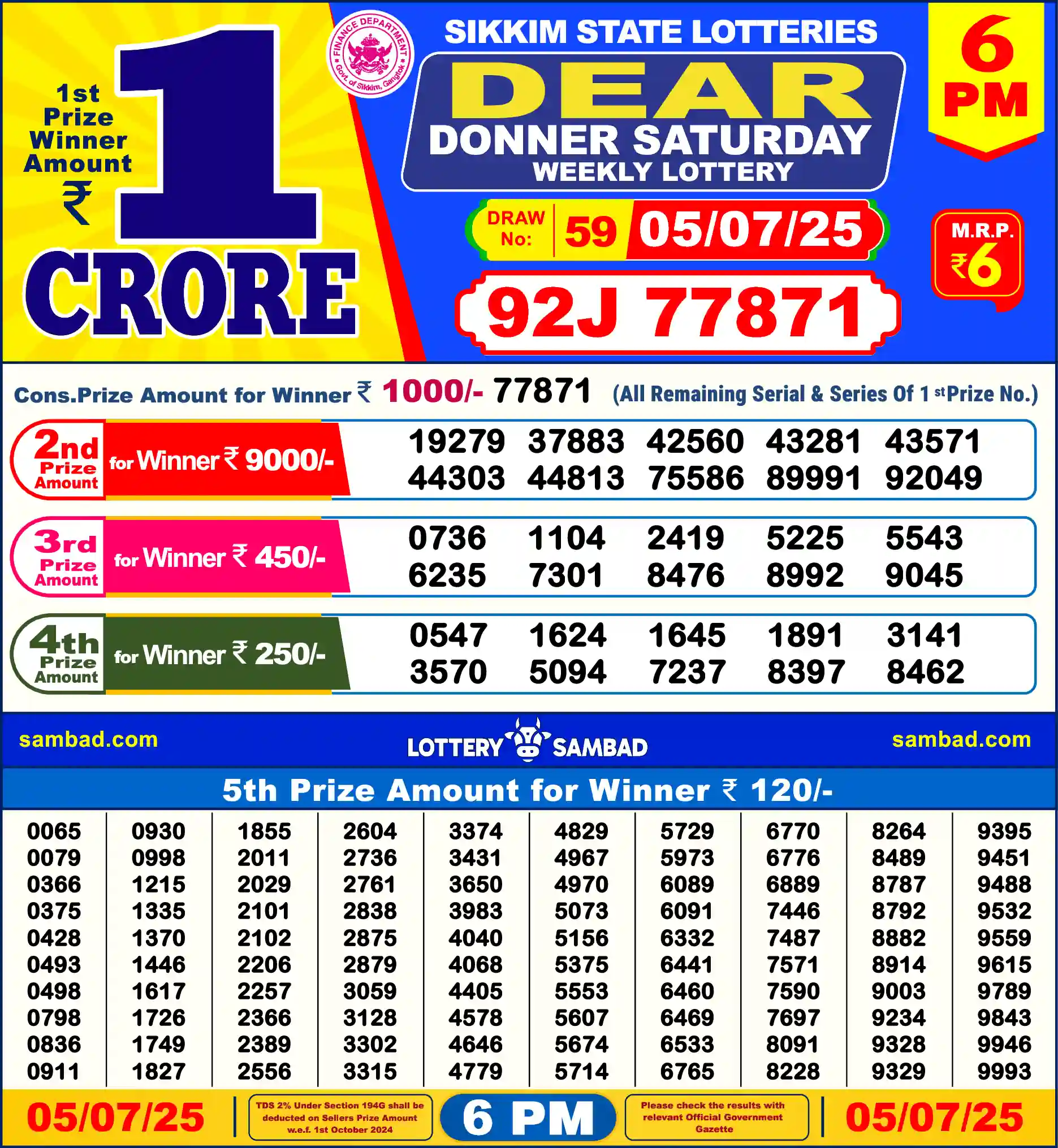 Lottery Sambad 05.07.25 Dear Lottery Result 6pm