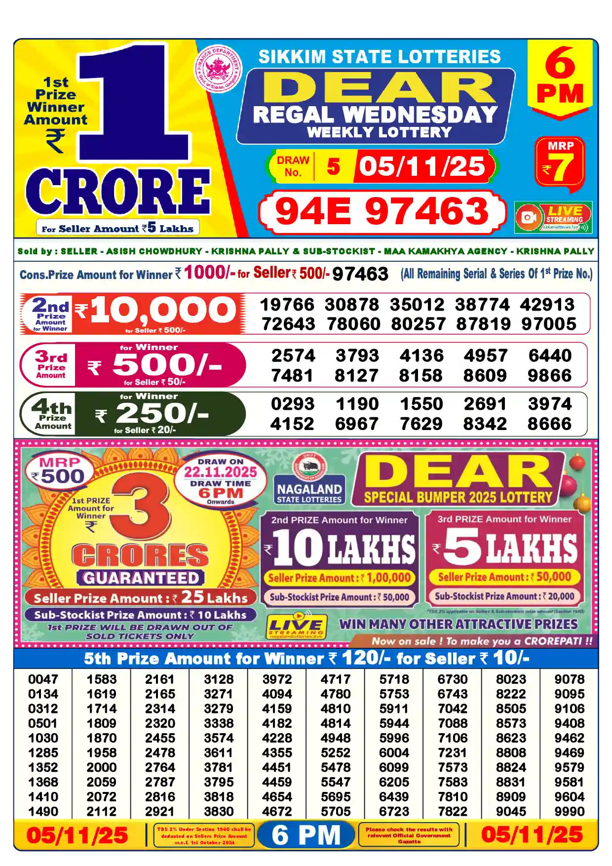 Lottery Sambad 05.11.25 Dear Lottery Result 6pm