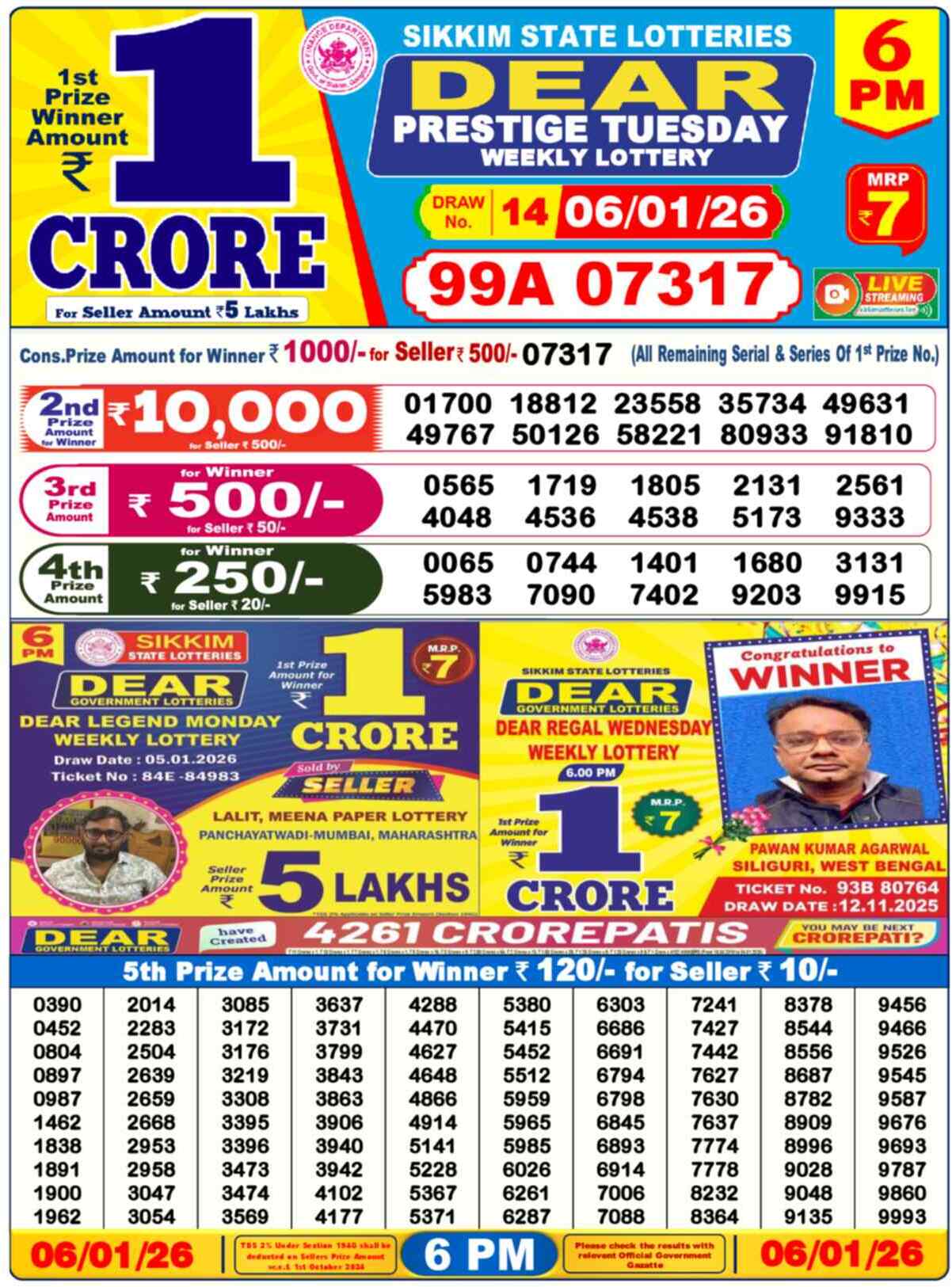 Lottery Sambad 06.01.26 Dear Lottery Result 6pm