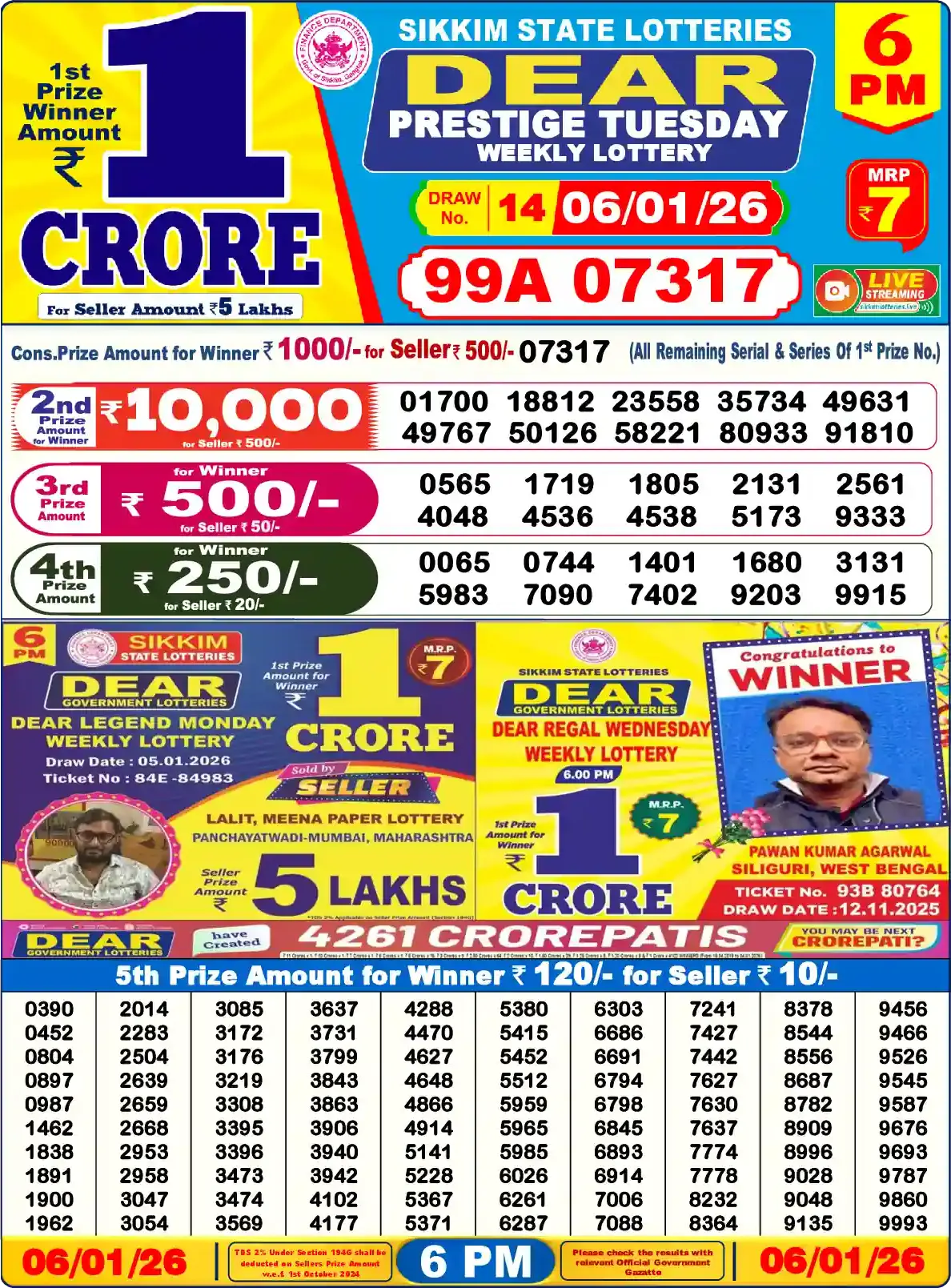 Lottery Sambad 06.01.26 Dear Lottery Result 6pm