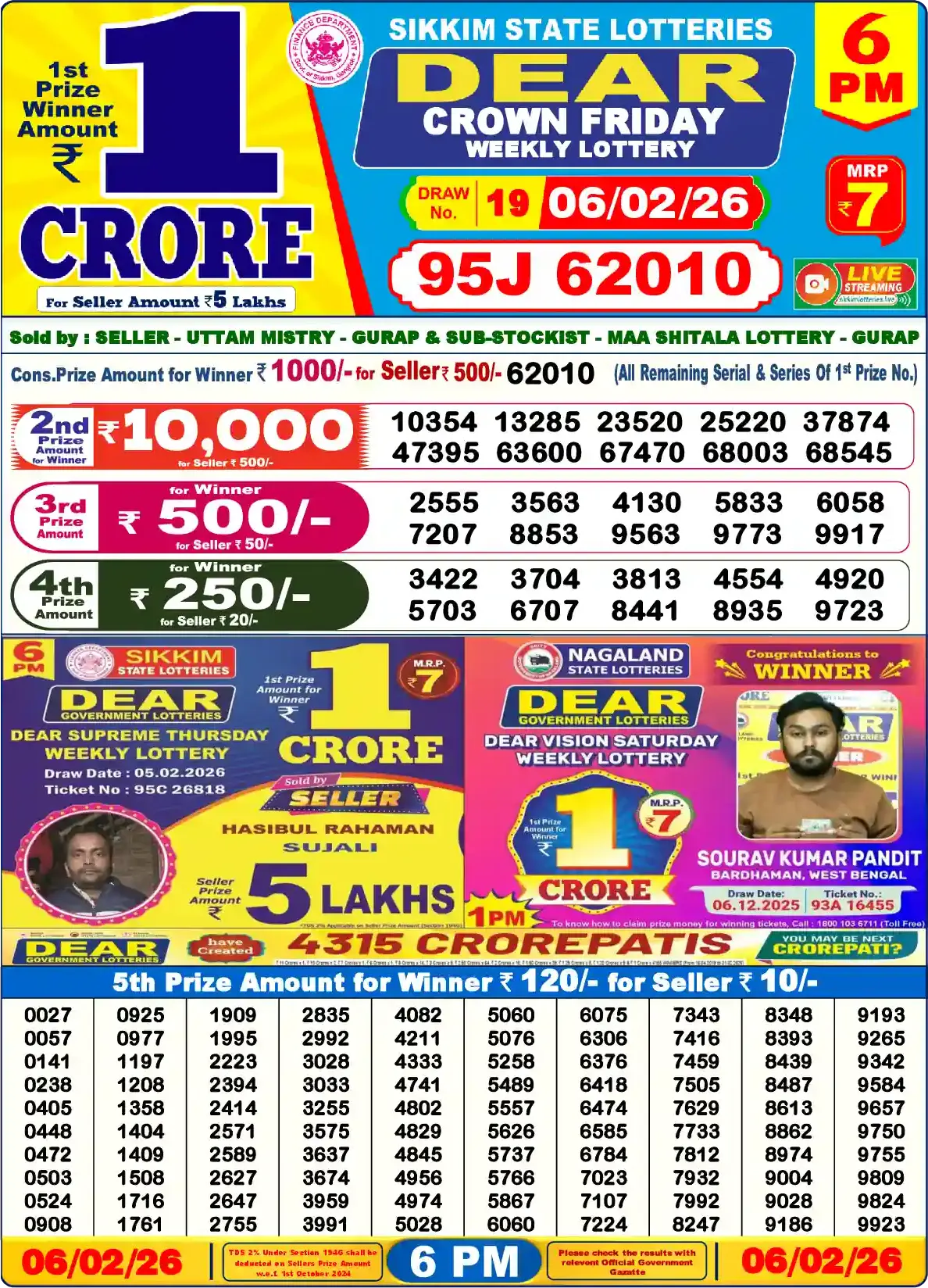 Lottery Sambad 06.02.26 Dear Lottery Result 6pm