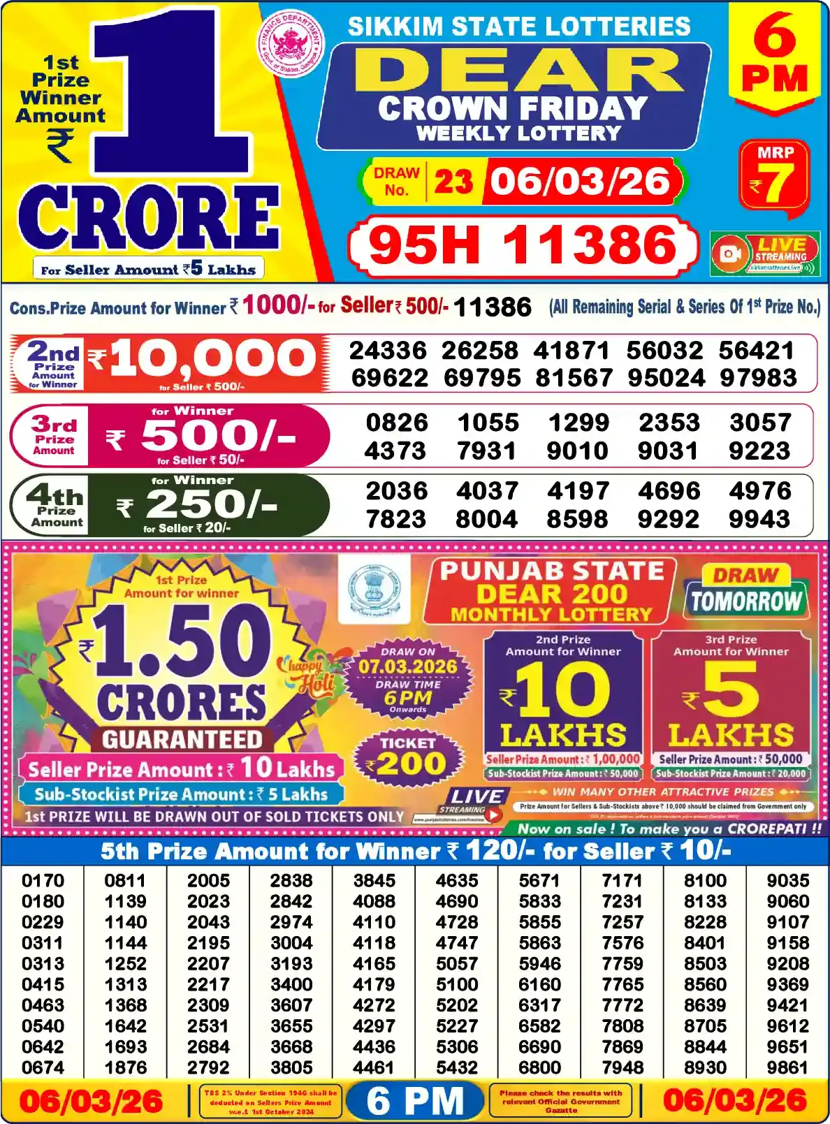 Lottery Sambad 06.03.26 Dear Lottery Result 6pm