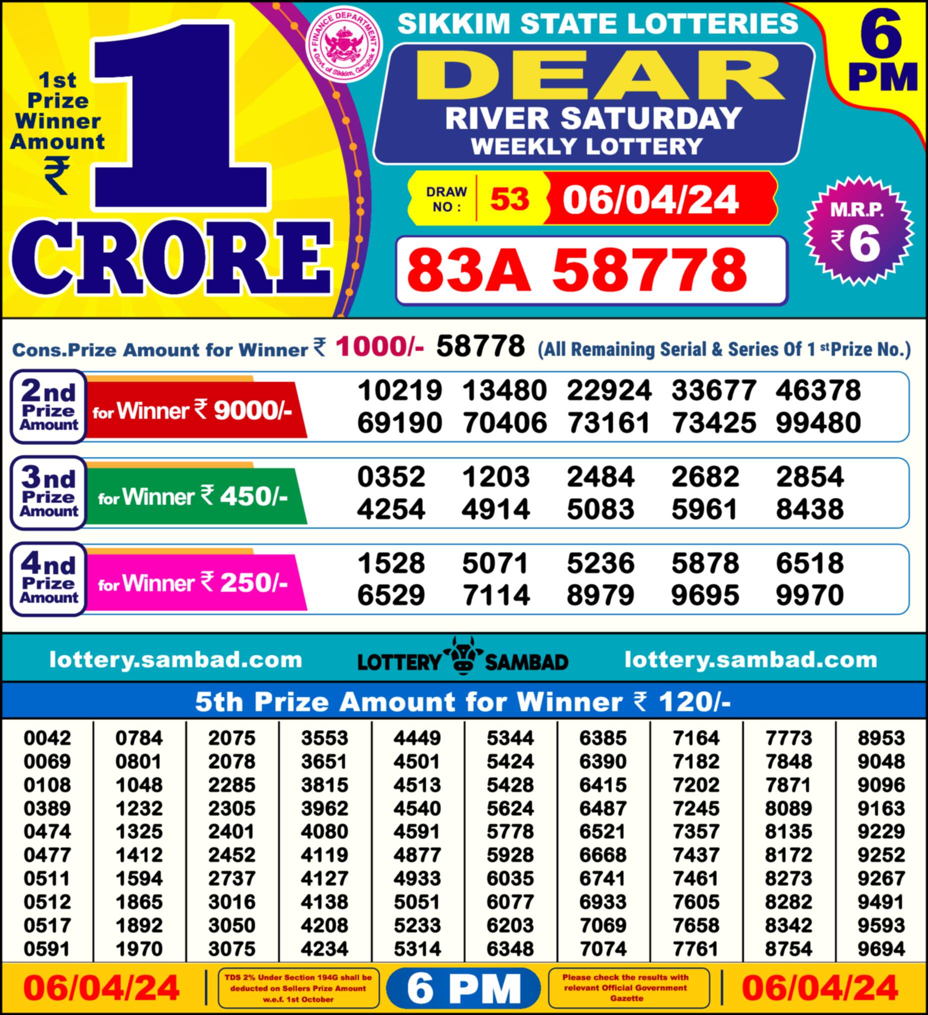 Lottery Sambad 06.04.24 Dear Lottery Result 6pm
