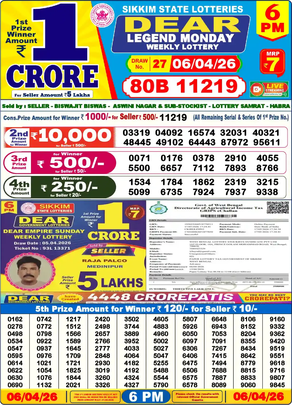 Lottery Sambad 06.04.26 Dear Lottery Result 6pm