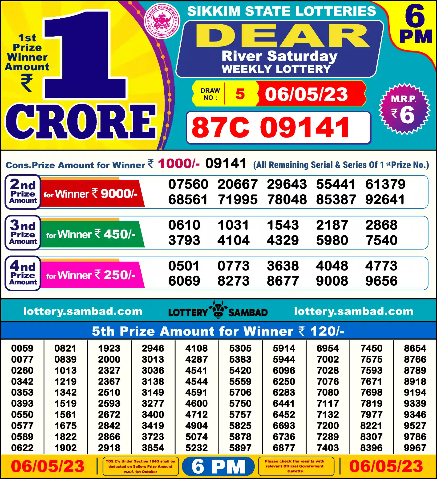 Lottery Sambad 06.05.23 Dear Lottery Result 6pm