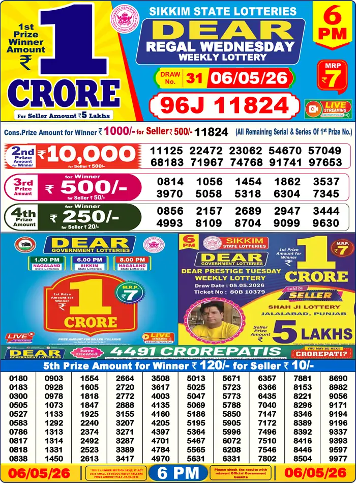Lottery Sambad 06.05.26 Dear Lottery Result 6pm