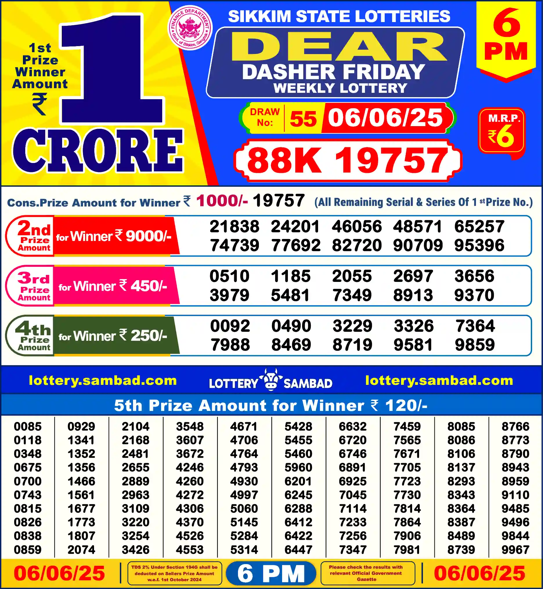 Lottery Sambad 06.06.25 Dear Lottery Result 6pm