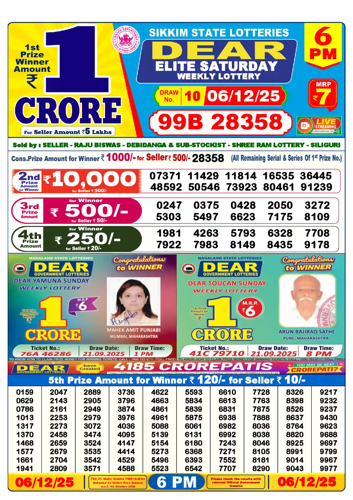 Lottery Sambad 06.12.25 Dear Lottery Result 6pm
