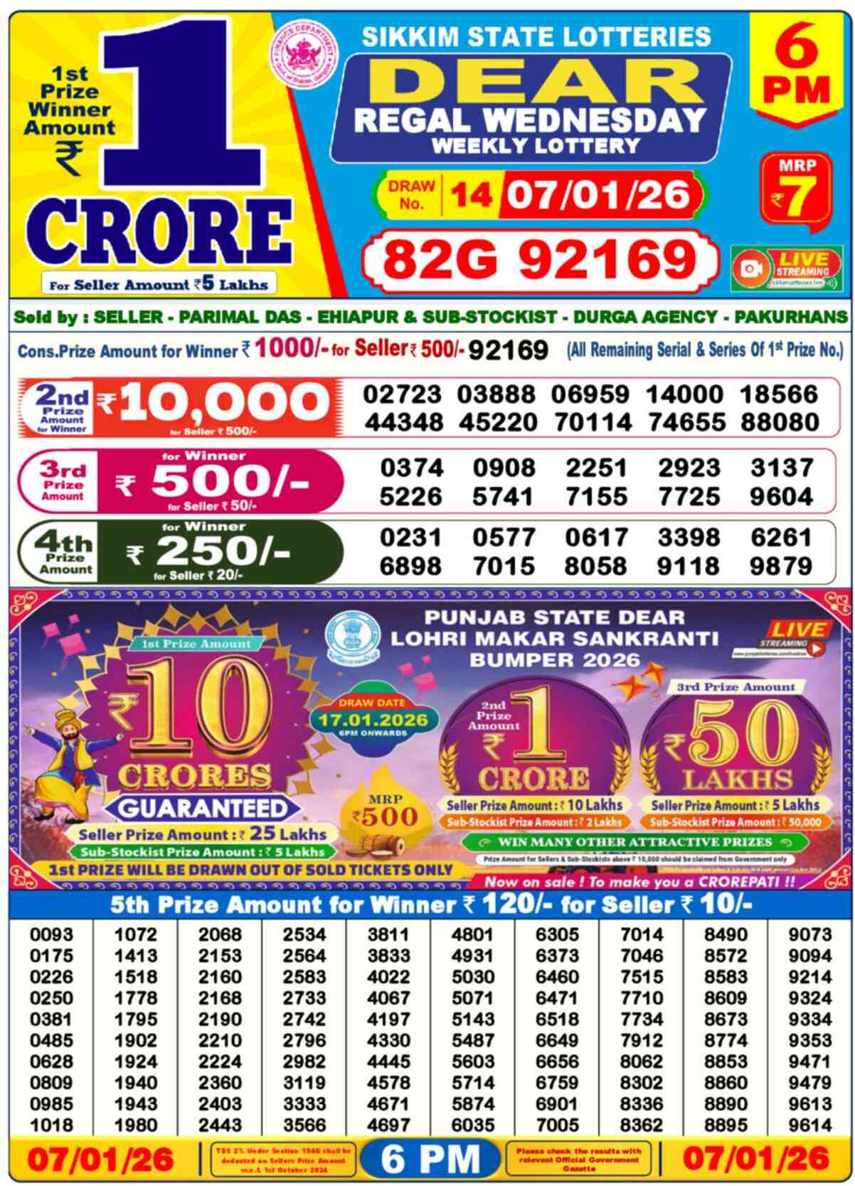Lottery Sambad Yesterday Result 6pm 07 January 2026