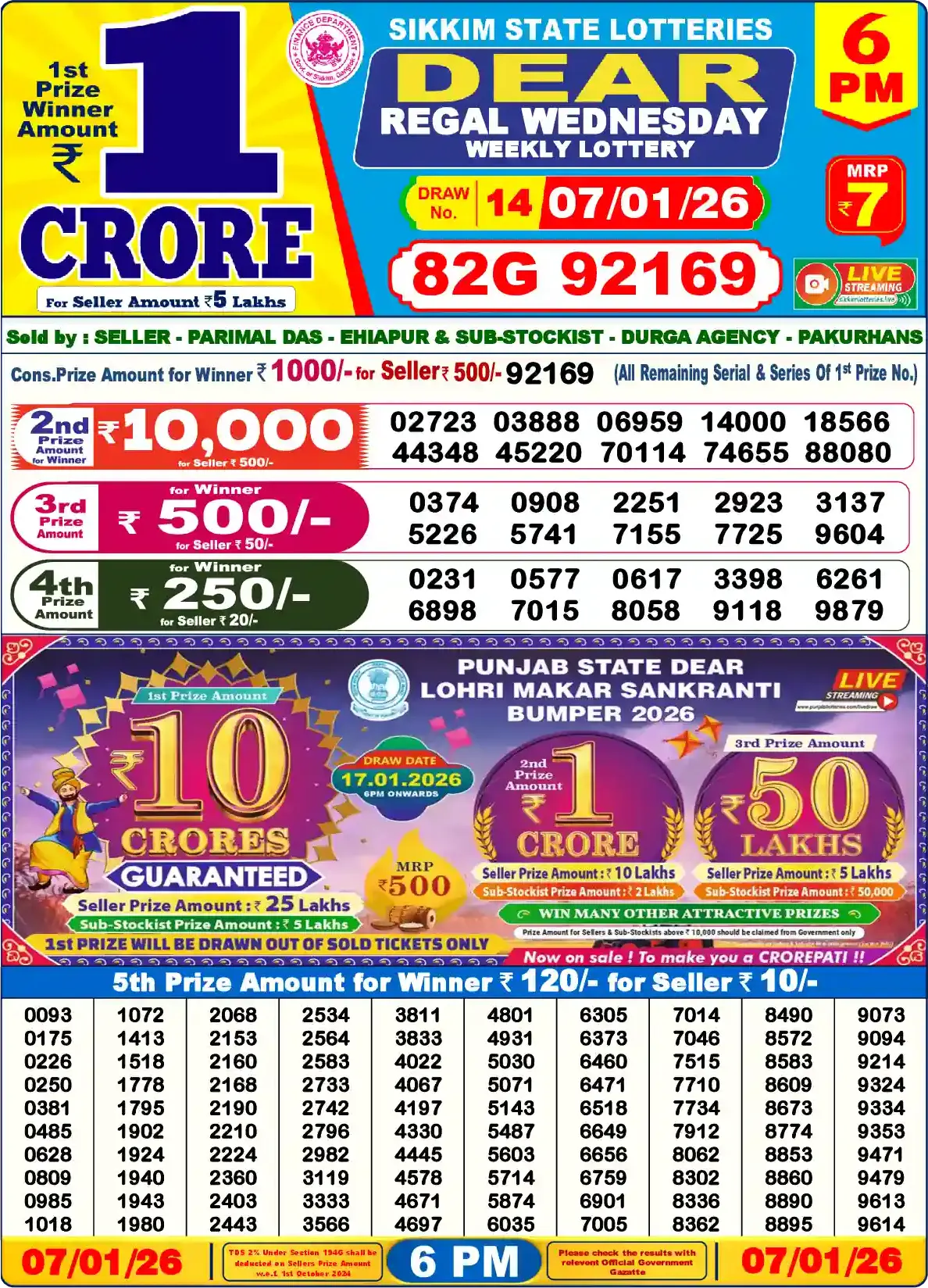 Lottery Sambad 07.01.26 Dear Lottery Result 6pm