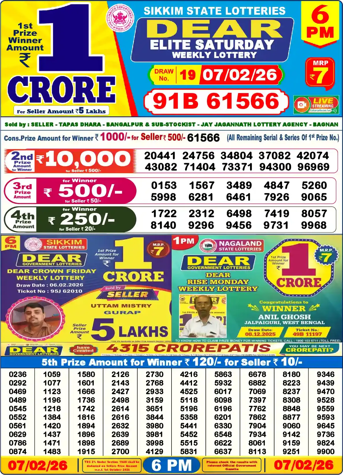 Lottery Sambad 07.02.26 Dear Lottery Result 6pm