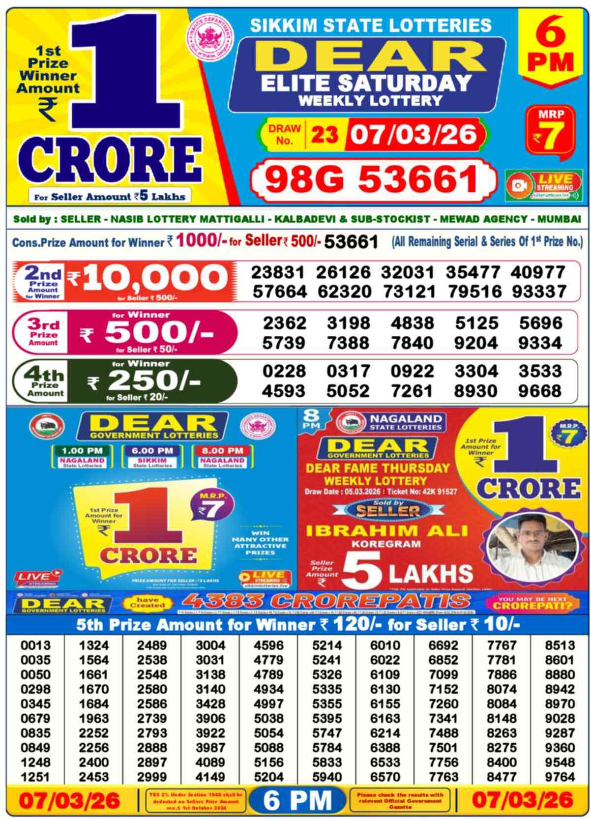 Lottery Sambad Today Result 6pm 07 March 2026