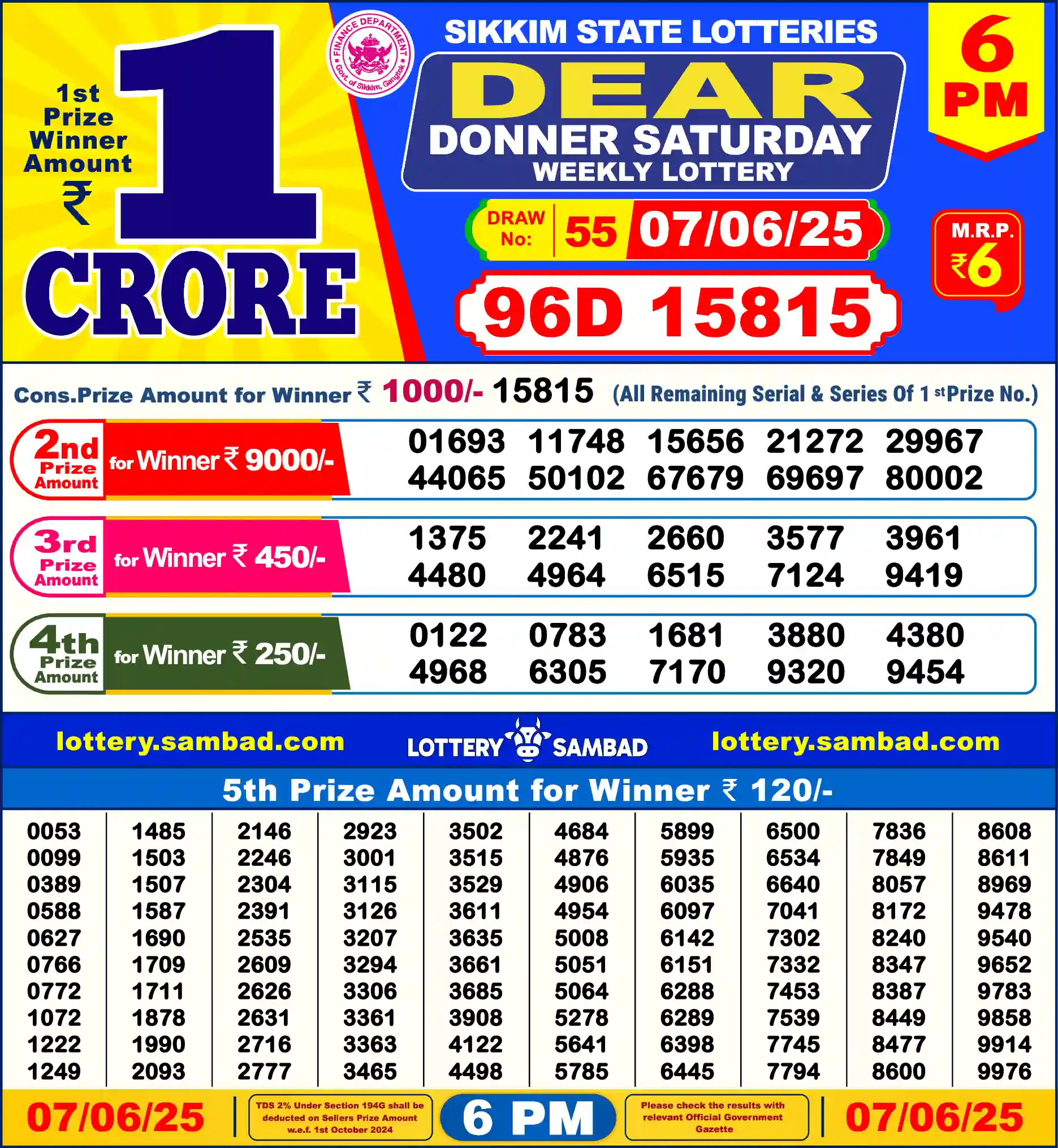 Lottery Sambad 07.06.25 Dear Lottery Result 6pm