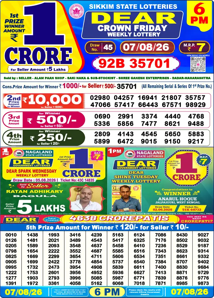 Lottery Sambad Yesterday Result 6pm 07 August 2026