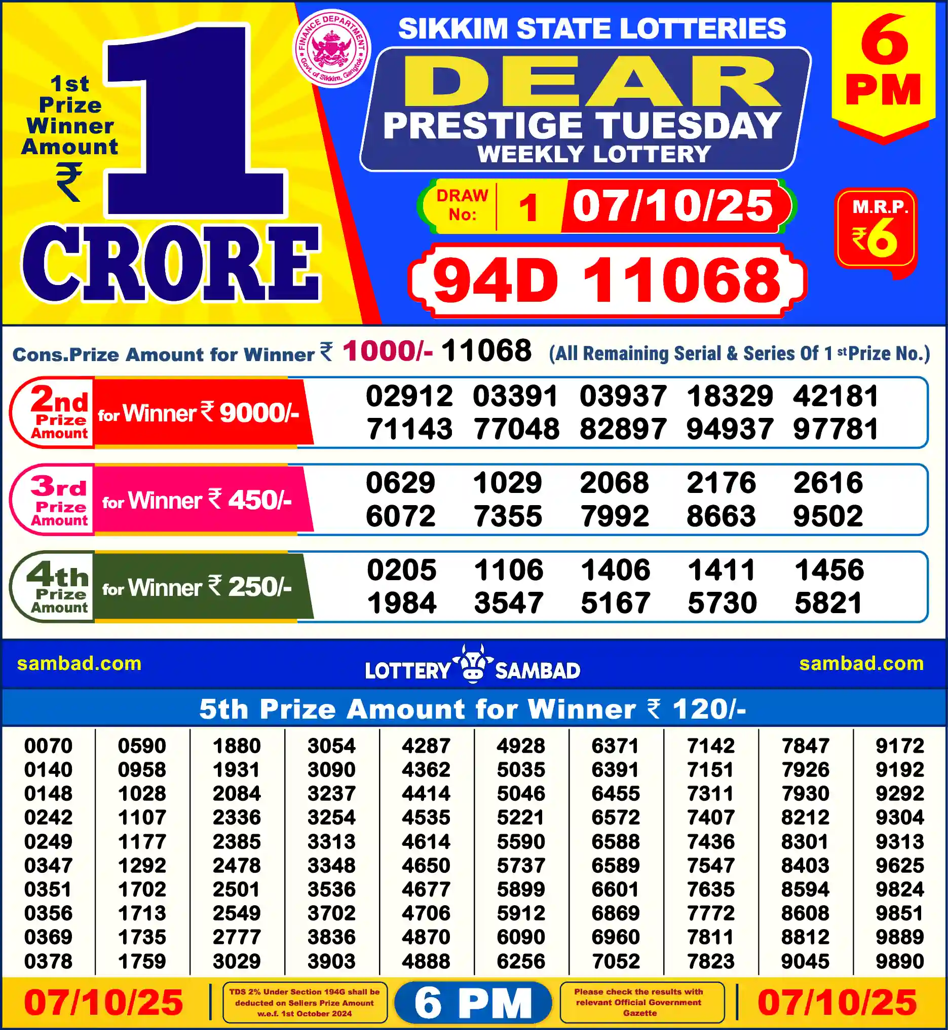 Lottery Sambad 07.10.25 Dear Lottery Result 6pm