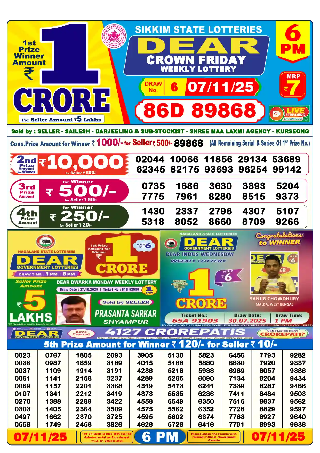 Lottery Sambad 07.11.25 Dear Lottery Result 6pm