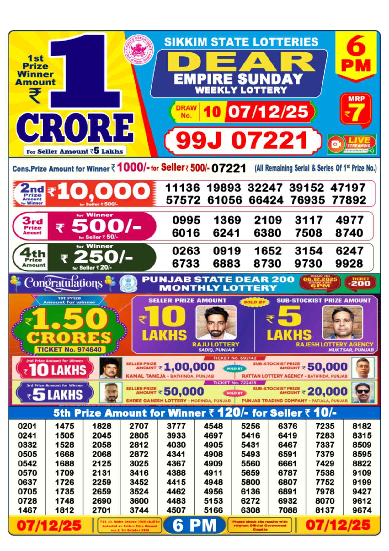Lottery Sambad Yesterday Result 1:00 PM 07 December 2025