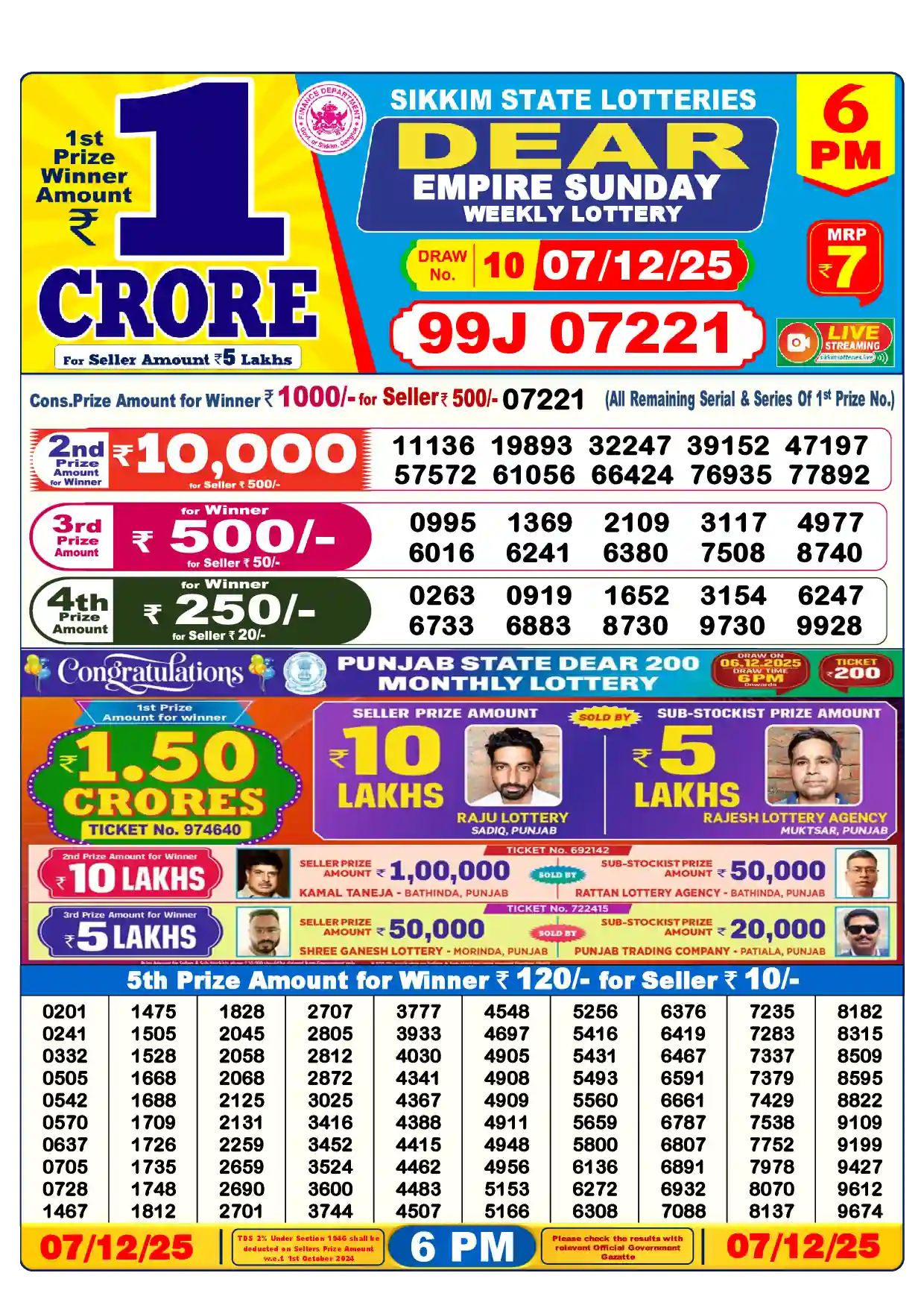 Lottery Sambad 07.12.25 Dear Lottery Result 6pm