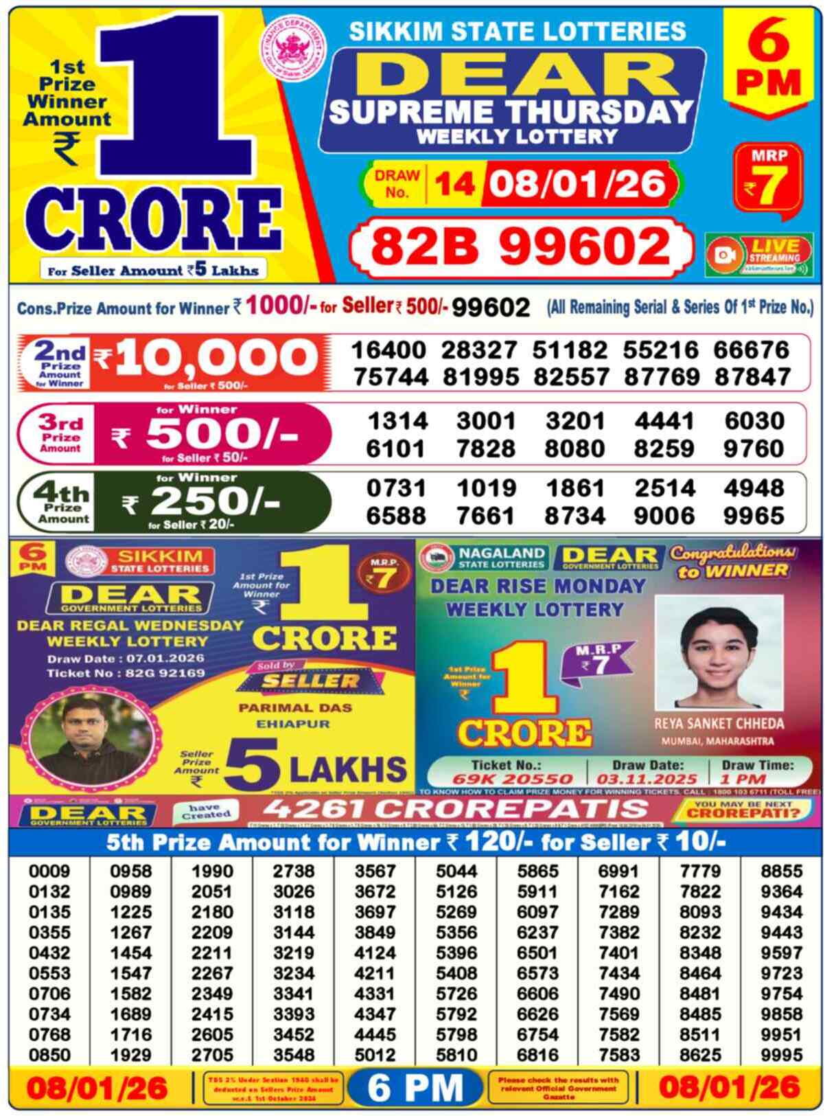 Lottery Sambad 08.01.26 Dear Lottery Result 6pm