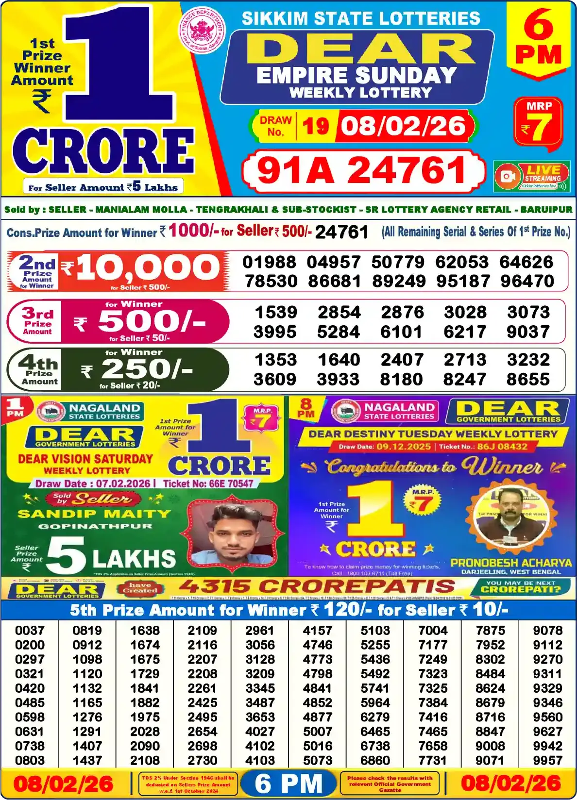 Lottery Sambad 08.02.26 Dear Lottery Result 6pm