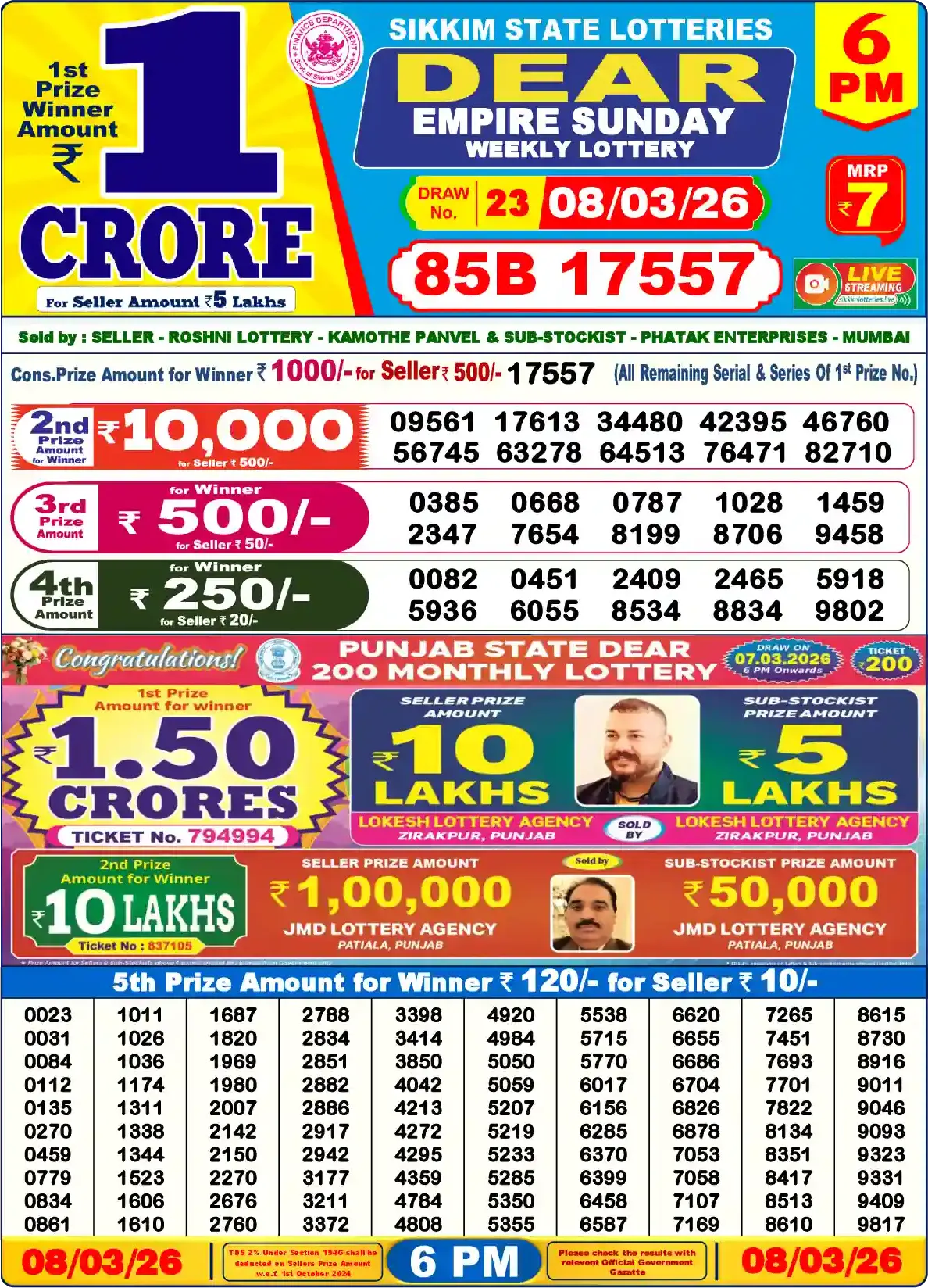 Lottery Sambad 08.03.26 Dear Lottery Result 6pm