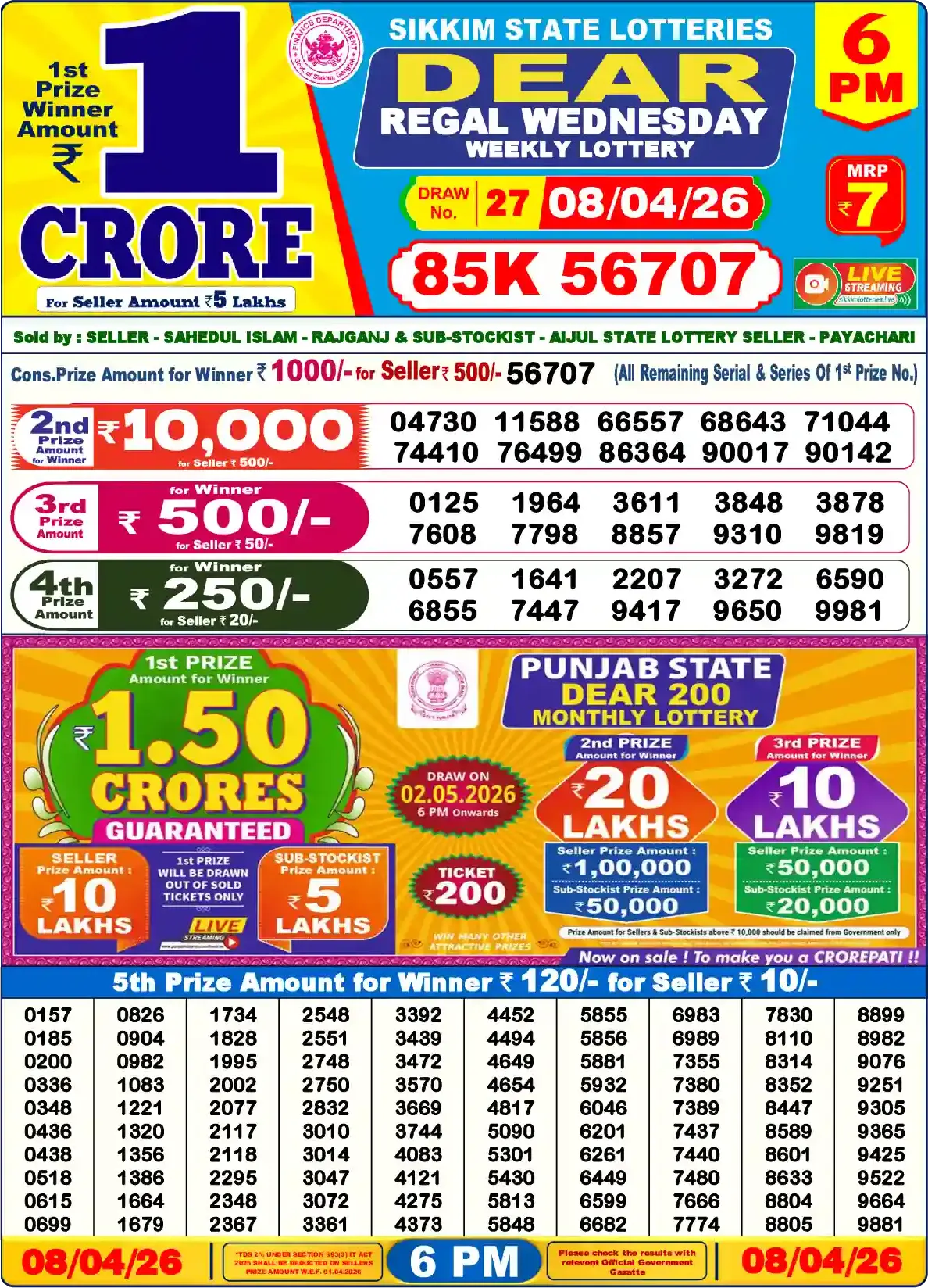 Lottery Sambad 08.04.26 Dear Lottery Result 6pm
