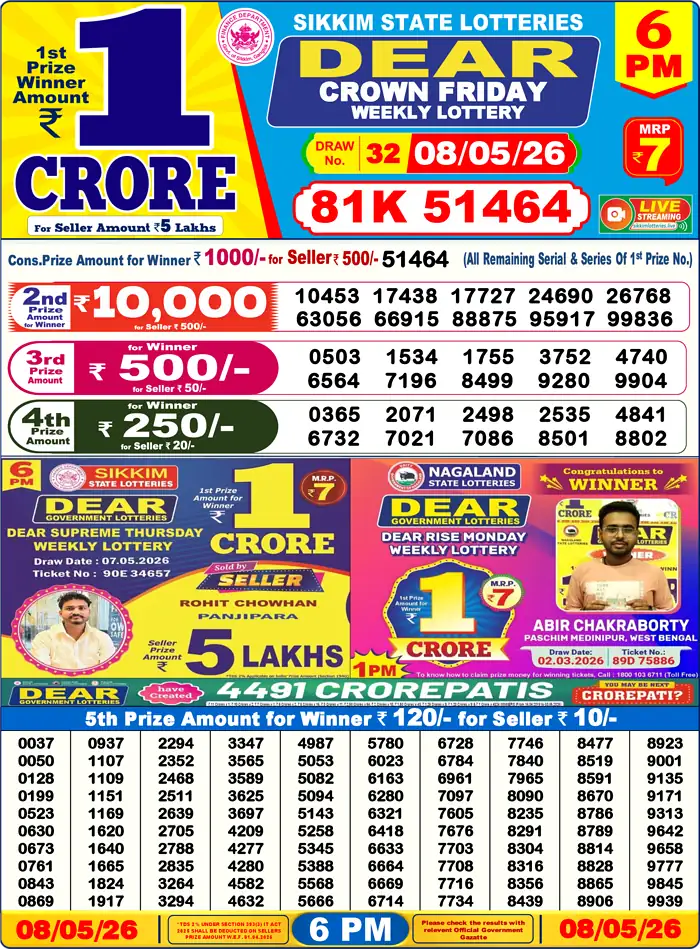 Lottery Sambad 08.05.26 Dear Lottery Result 6pm