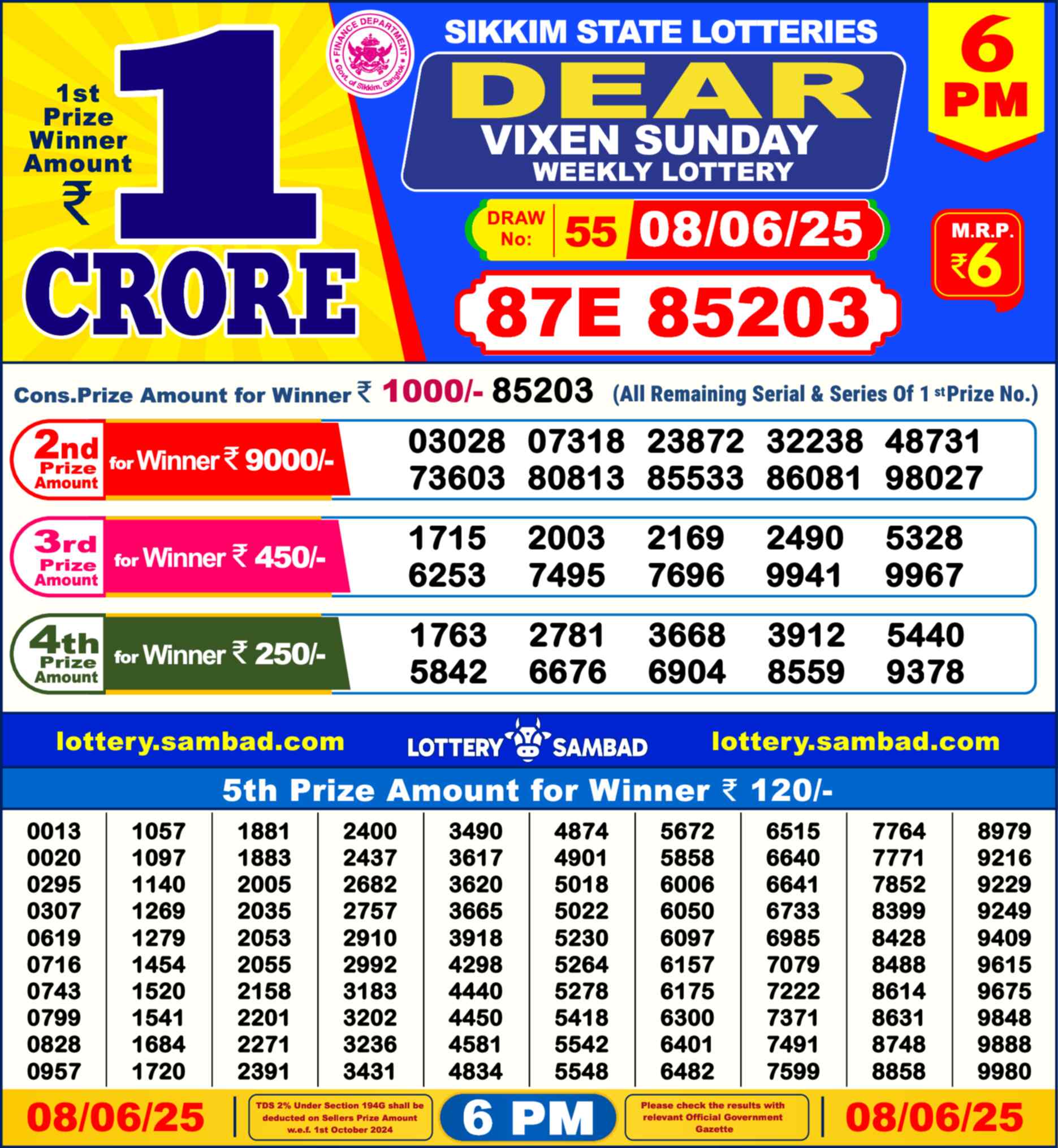 Lottery Sambad 08.06.25 Dear Lottery Result 6pm