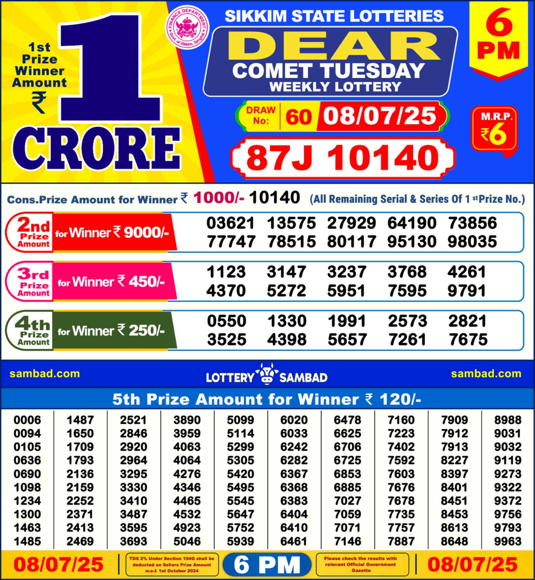 Lottery Sambad 08.07.25 Dear Lottery Result 6pm