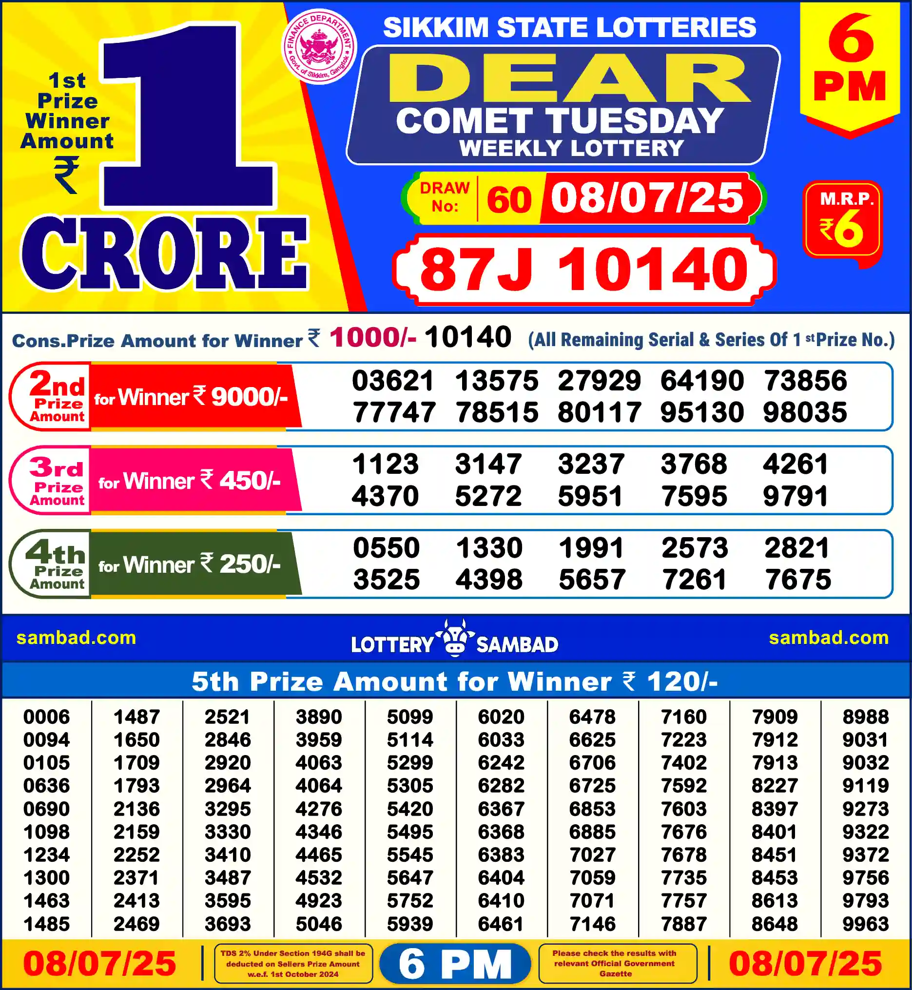 Lottery Sambad 08.07.25 Dear Lottery Result 6pm
