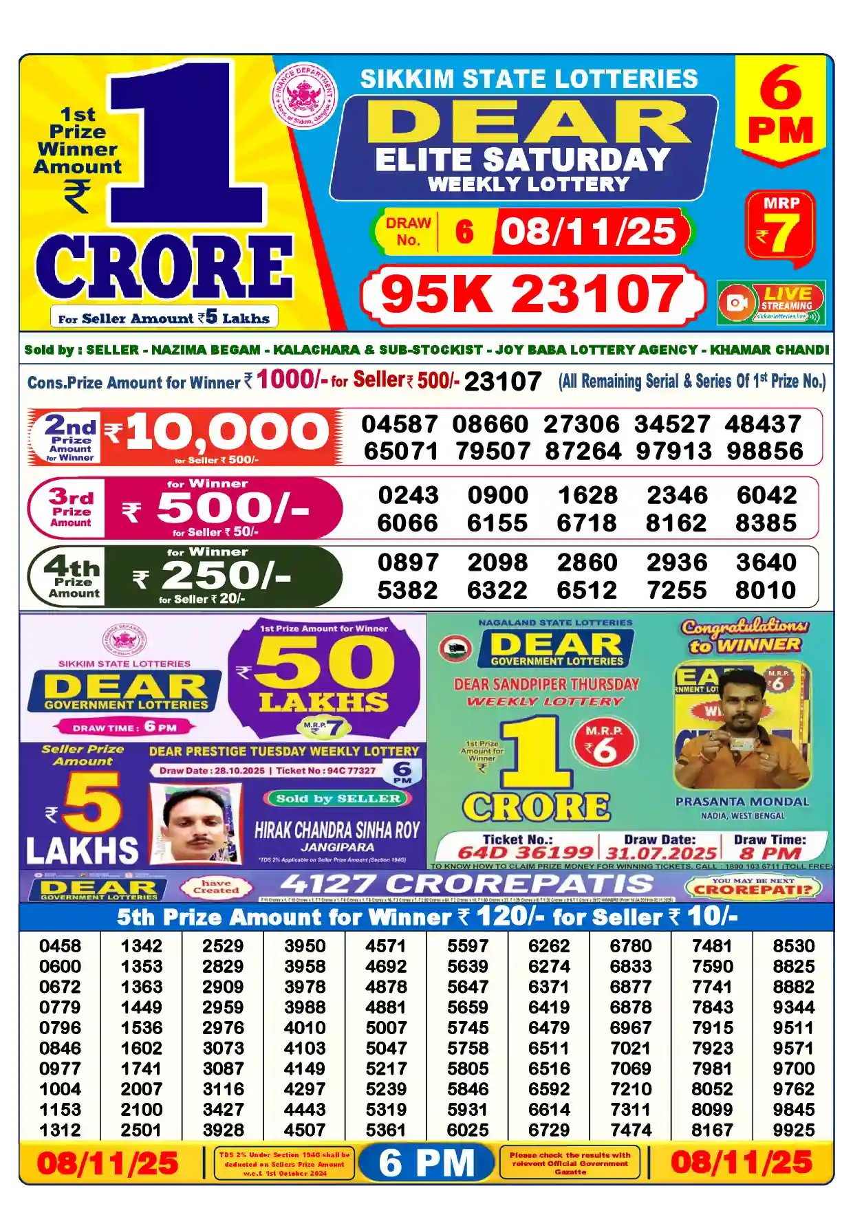 Lottery Sambad 08.11.25 Dear Lottery Result 6pm