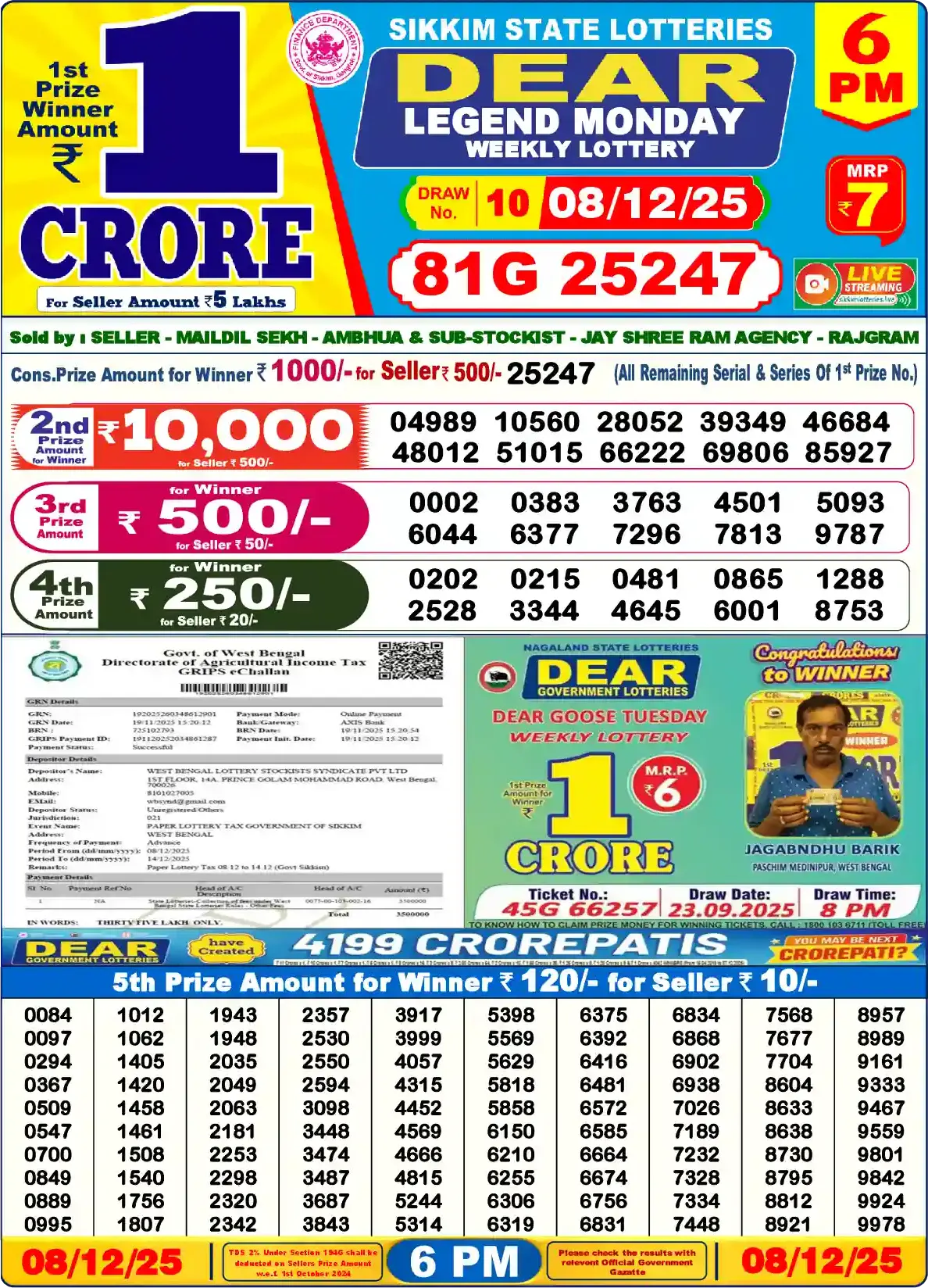 Lottery Sambad 08.12.25 Dear Lottery Result 6pm
