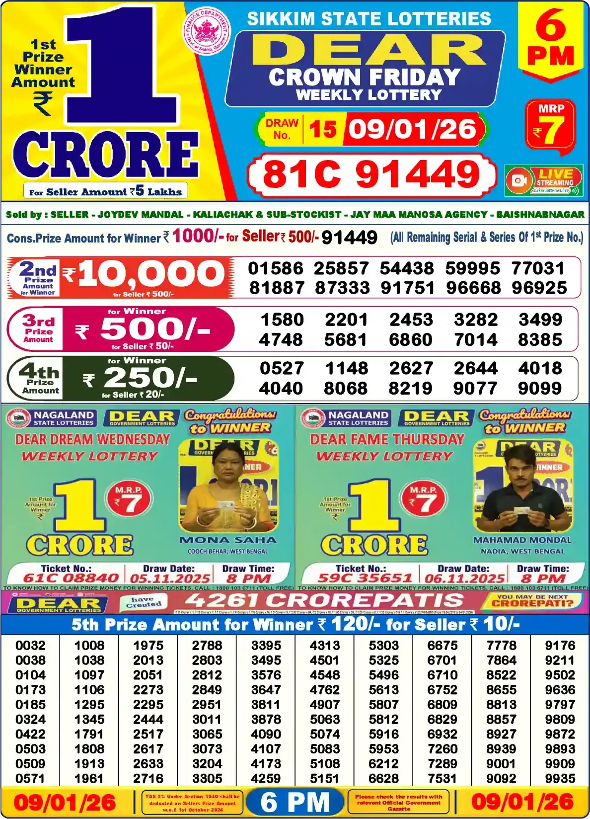 Lottery Sambad 09.01.26 Dear Lottery Result 6pm