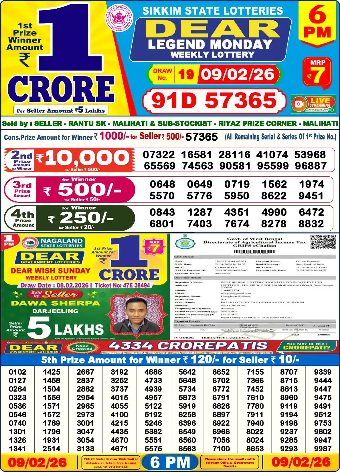 Lottery Sambad 09.02.26 Dear Lottery Result 6pm
