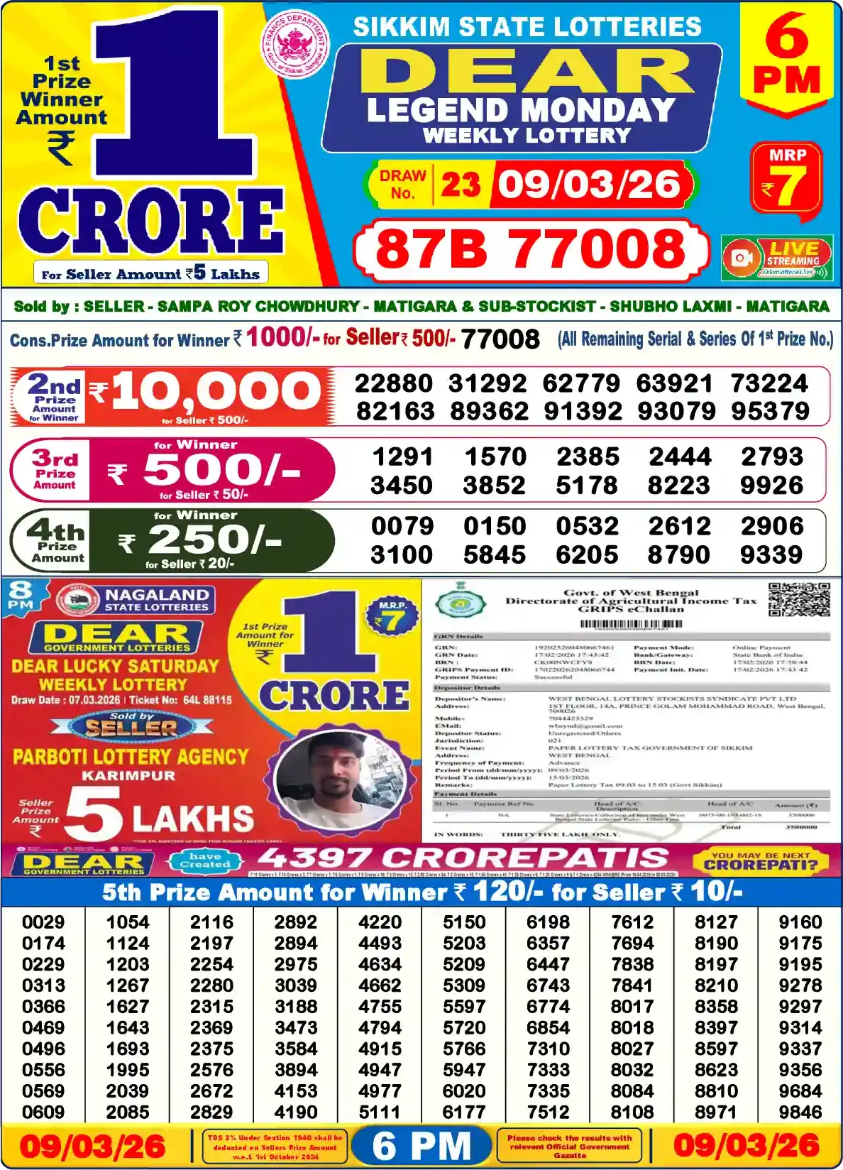 Lottery Sambad 09.03.26 Dear Lottery Result 6pm