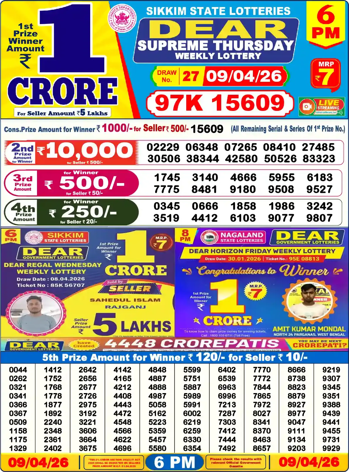 Lottery Sambad 09.04.26 Dear Lottery Result 6pm