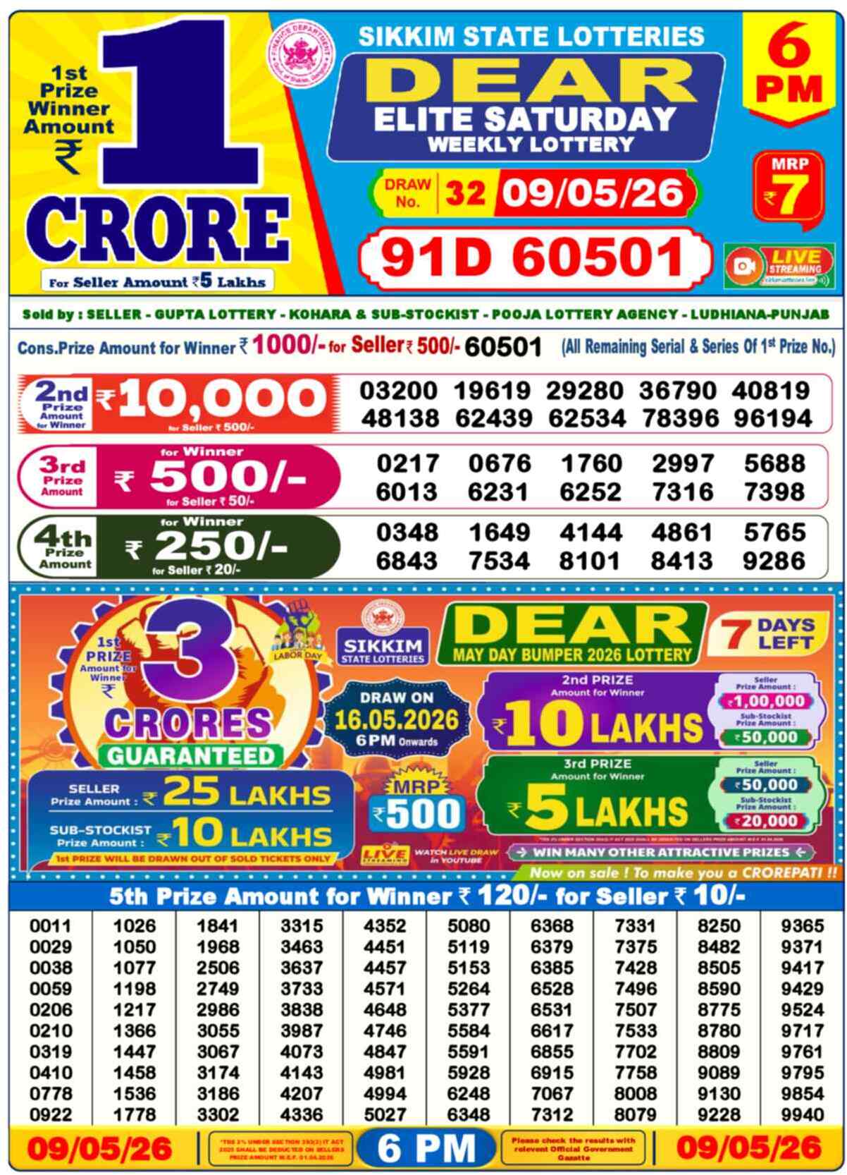 Lottery Sambad Yesterday Result 6pm 09 May 2026