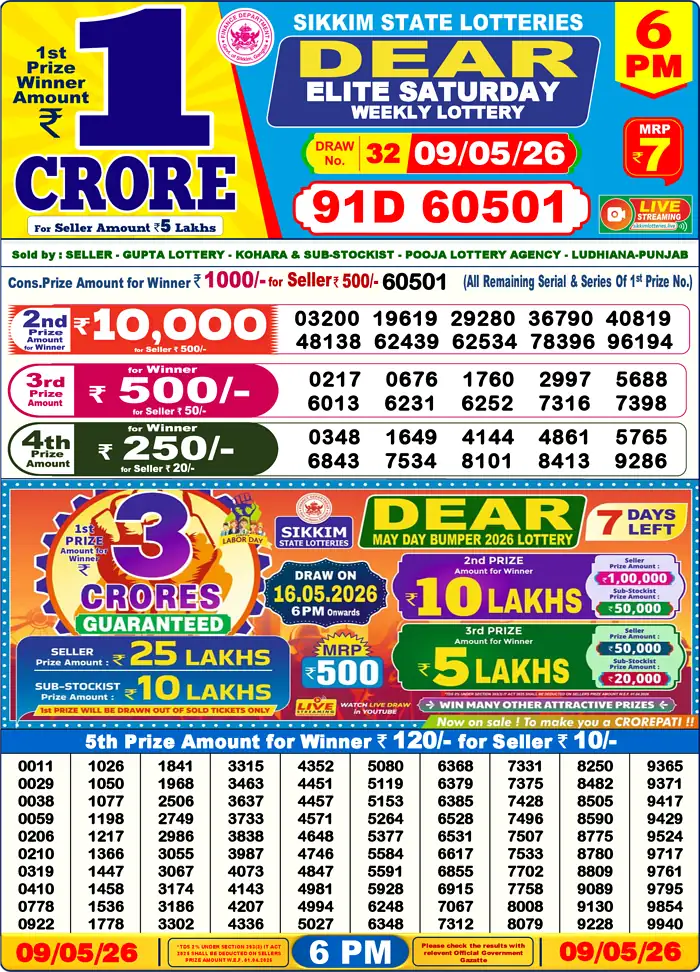 Lottery Sambad 09.05.26 Dear Lottery Result 6pm
