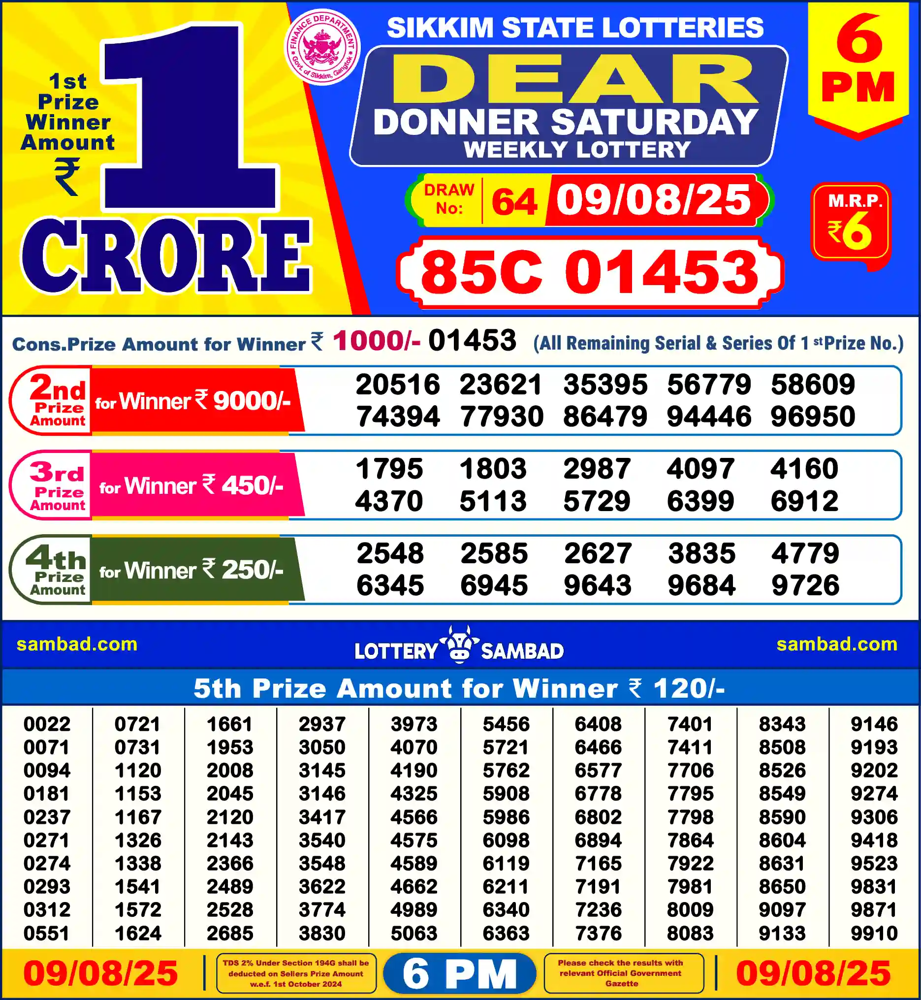 Lottery Sambad 09.08.25 Dear Lottery Result 6pm