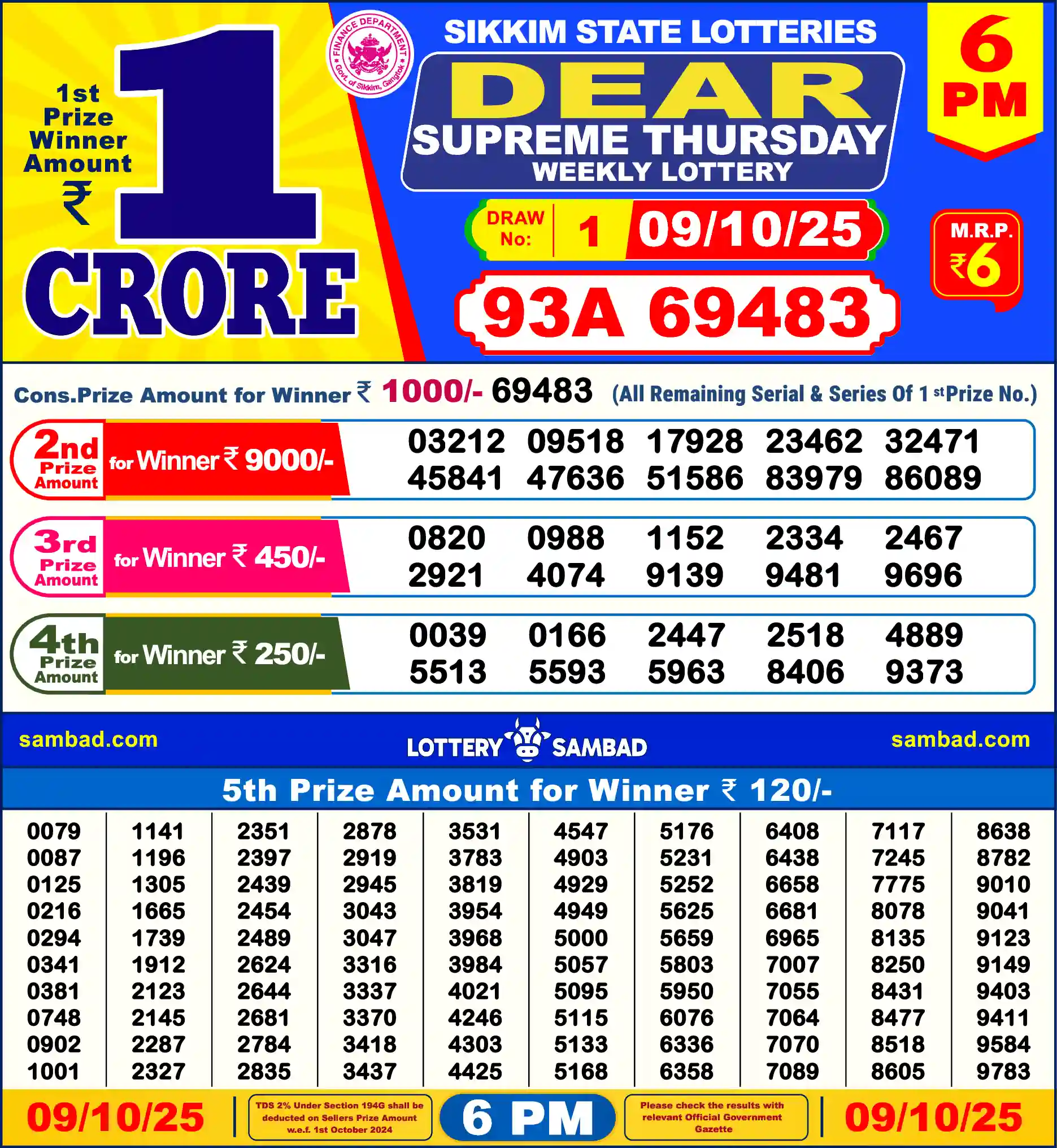 Lottery Sambad 09.10.25 Dear Lottery Result 6pm