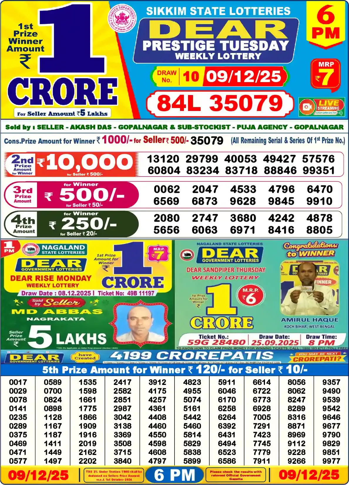Lottery Sambad 09.12.25 Dear Lottery Result 6pm