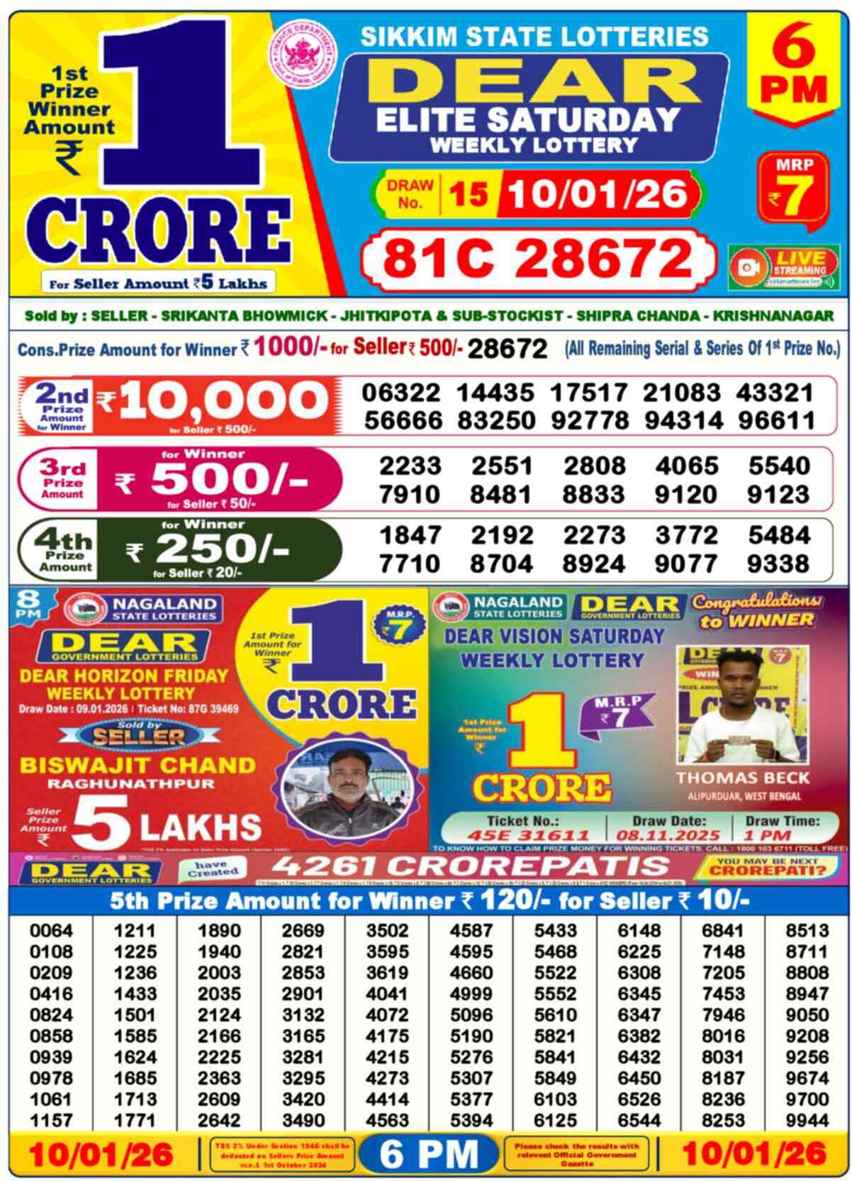 Lottery Sambad Yesterday Result 6pm 10 January 2026