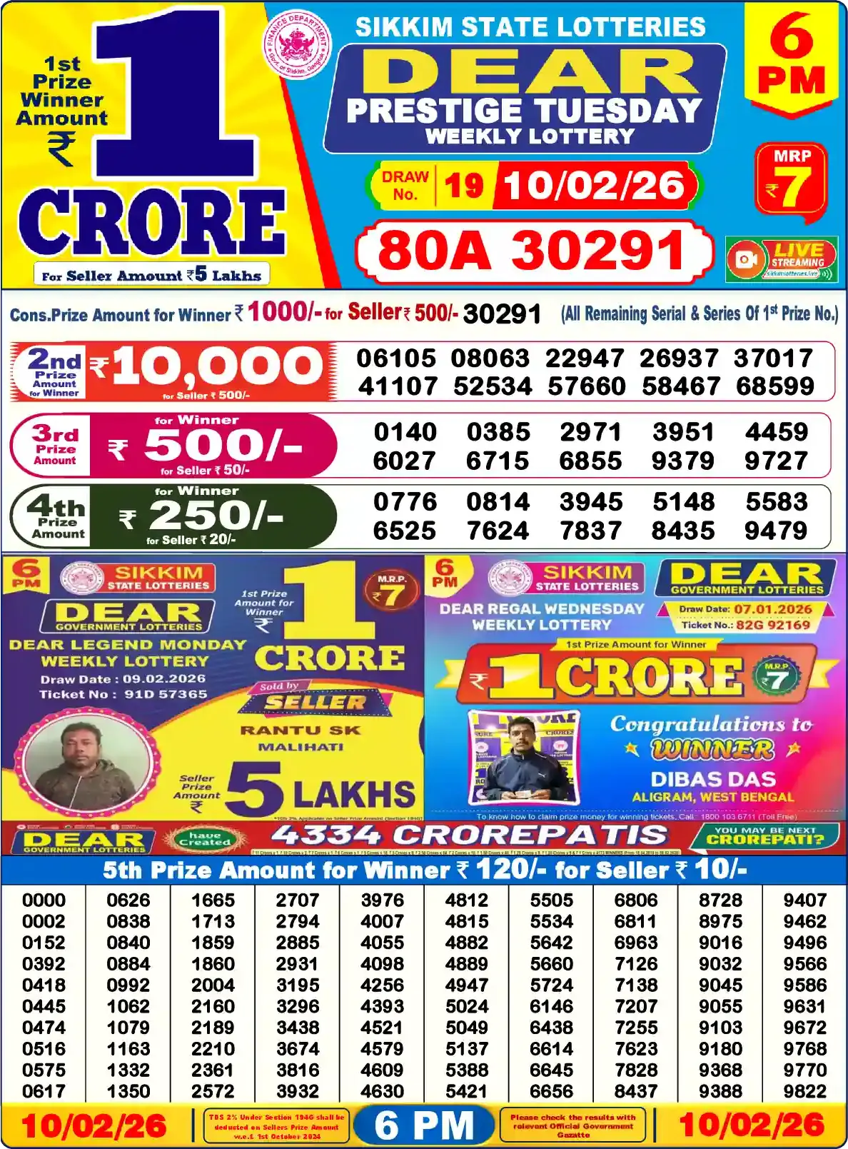 Lottery Sambad 10.02.26 Dear Lottery Result 6pm