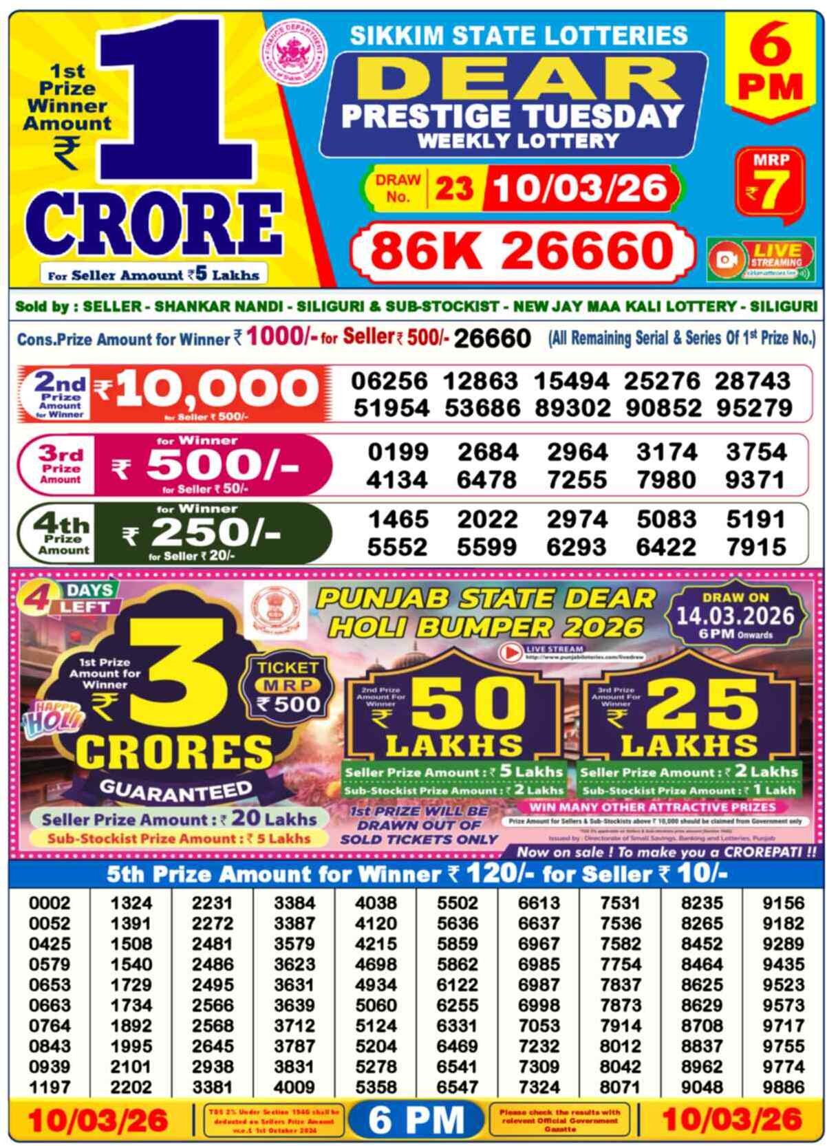 Lottery Sambad Today Result 6pm 10 March 2026