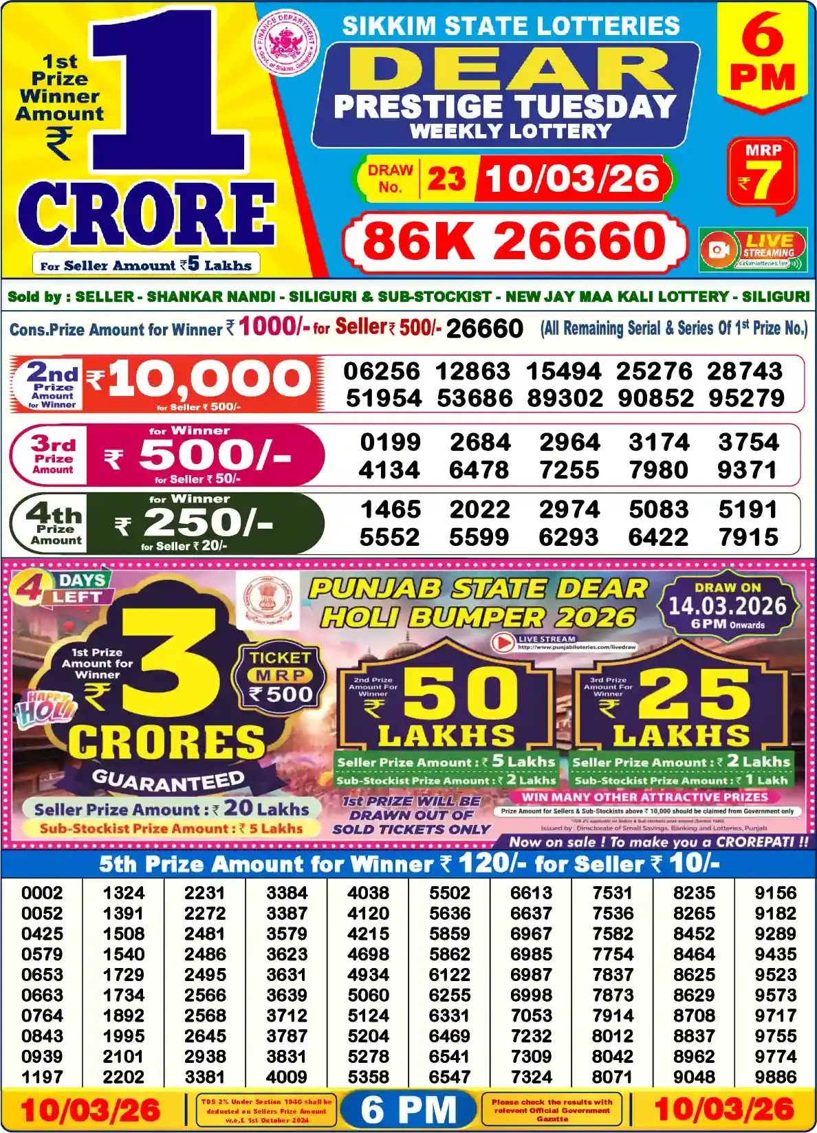 Lottery Sambad 10.03.26 Dear Lottery Result 6pm